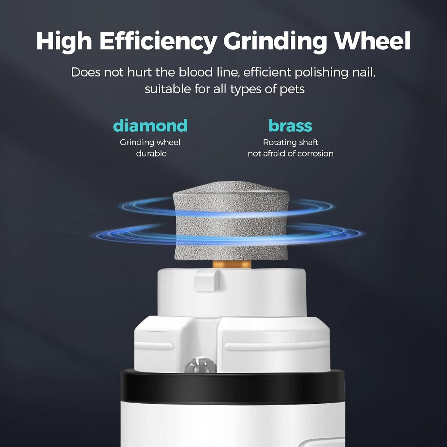 Heusom Silent Groom Pro Nail Grinder Cordless for Small Large Dogs - 3 Speeds Quiet Cat Dog Nail Trimmer with 2 LED Lights, 2000mAh Rechargeable for Thick Nails with Replacement Heads (1pc+2 Heads)