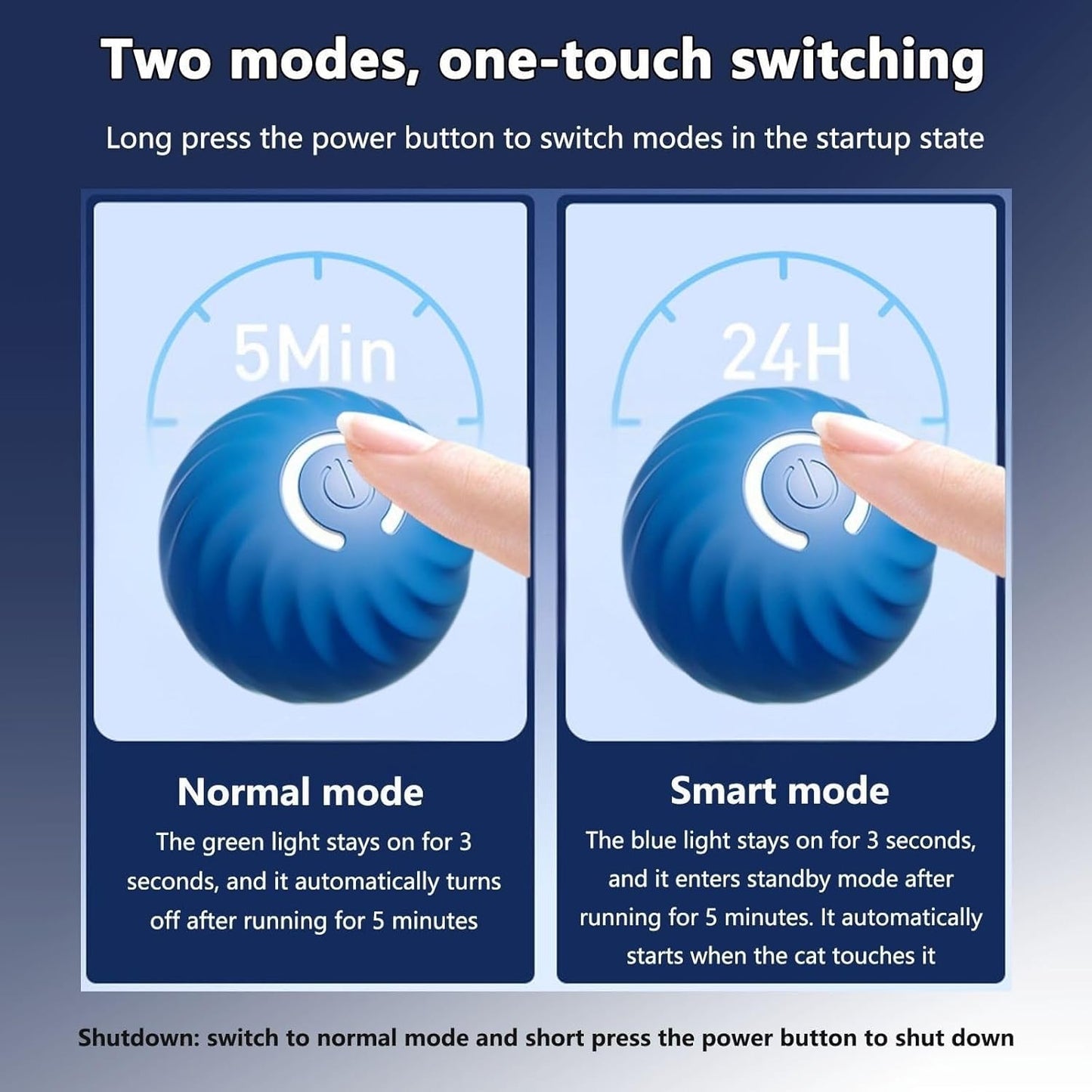 Zoomie Buddy 2.0, Zoomie Buddy for Dogs, 2 in 1 Smart Touch Interactive Dog Balls & Pet Feeder, 2.83" Diameter, Suitable for Small/Medium Dogs, with Fruit Plush Cover (Blue, Bayberry)