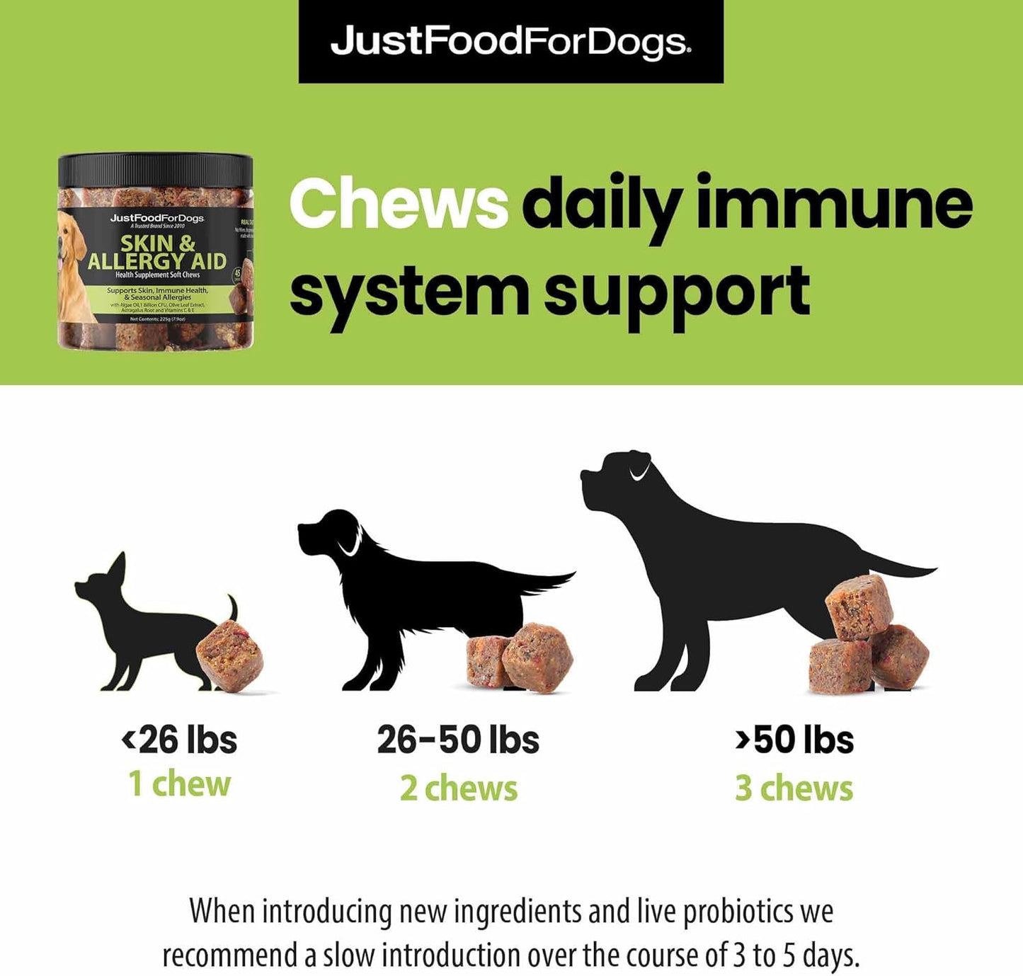 JustFoodForDogs Skin & Allergy Care Soft Chews Supplement for Dogs, Seasonal Allergies, Itchy Skin Relief, Inflammation, Immune Support - 45 Count