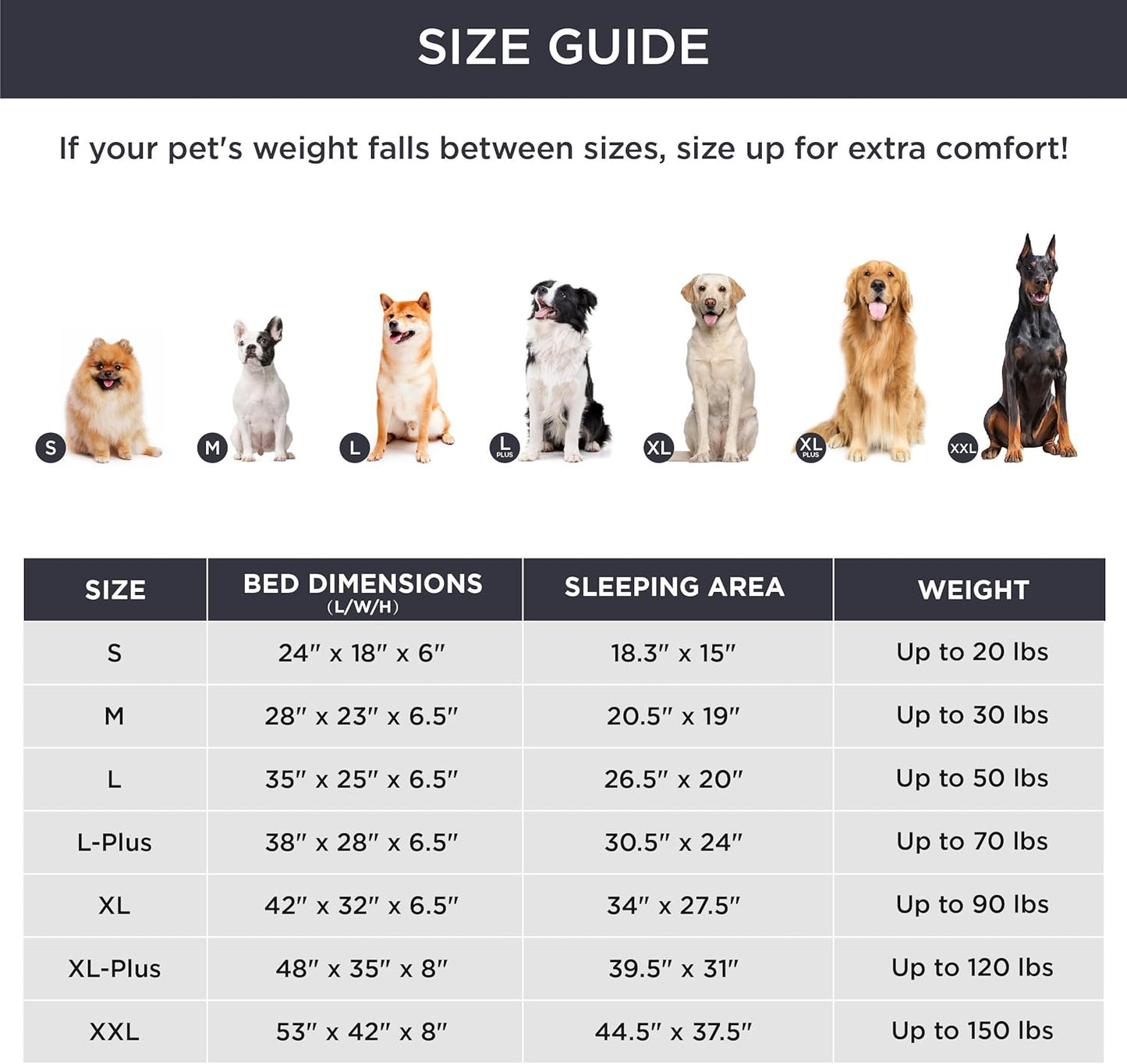 Bedsure Orthopedic Dog Bed Medium Size Dogs - Washable Medium Dog Cat Bed Waterproof, Comfort Pet Couch Sofa with Washable Removable Cover, Pets Bed with Nonskid Bottom, Long Faux Fur-Multi Color, 28"