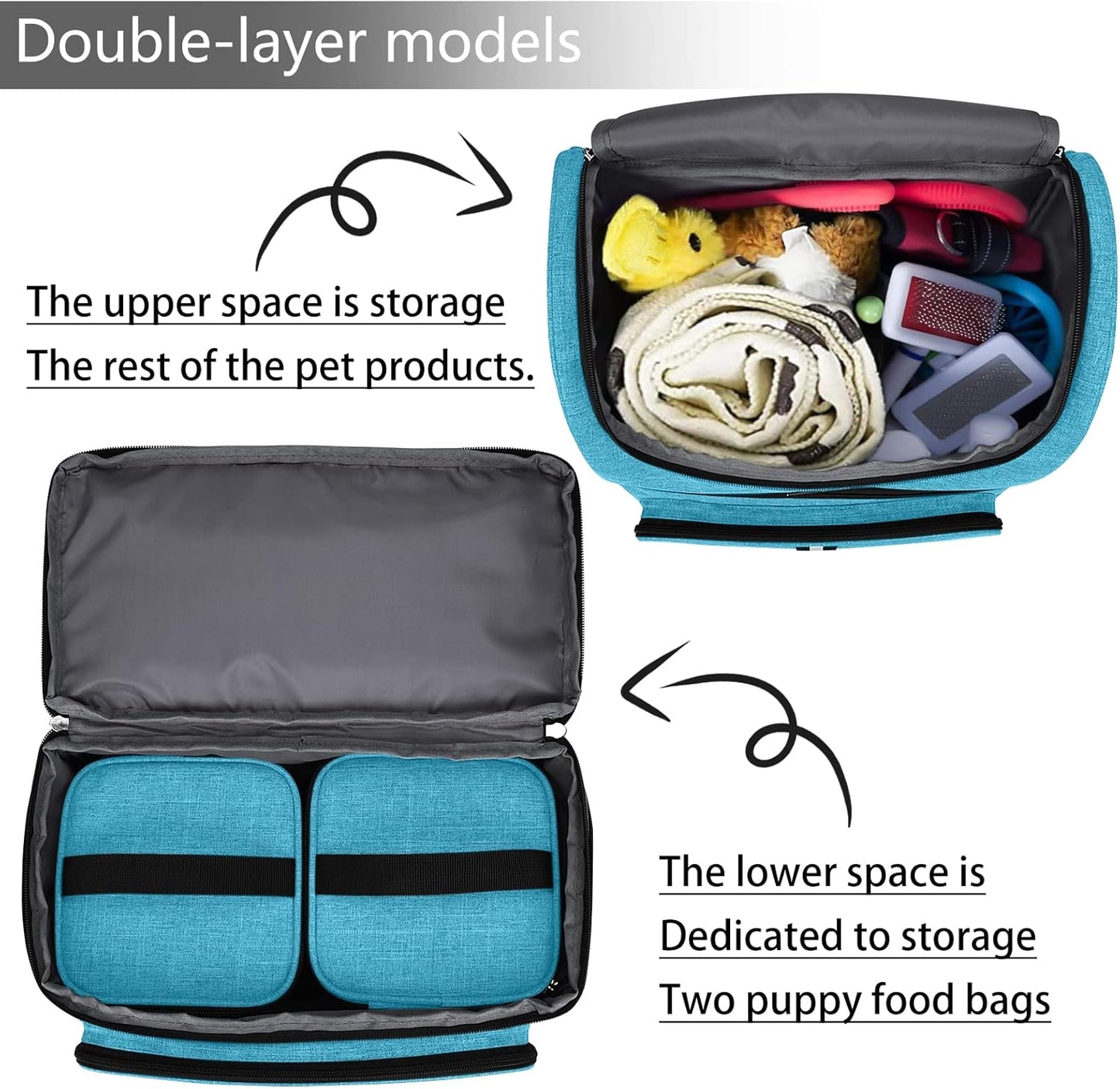 BAGLHER Pet Travel Bag, Double-Layer Pet Supplies Backpack (for All Pet Travel Supplies), Pet Travel Backpack with 2 Silicone Collapsible Bowls and 2 Food Baskets Sky Blue