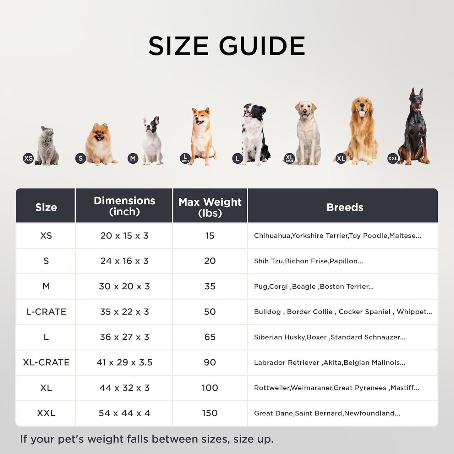 Bedsure Dog Bed for Large Dogs - Orthopedic Waterproof Puppy Beds with Removable Washable Cover, Egg Crate Foam Pet Mat, Suitable for Pet Up to 65 lbs