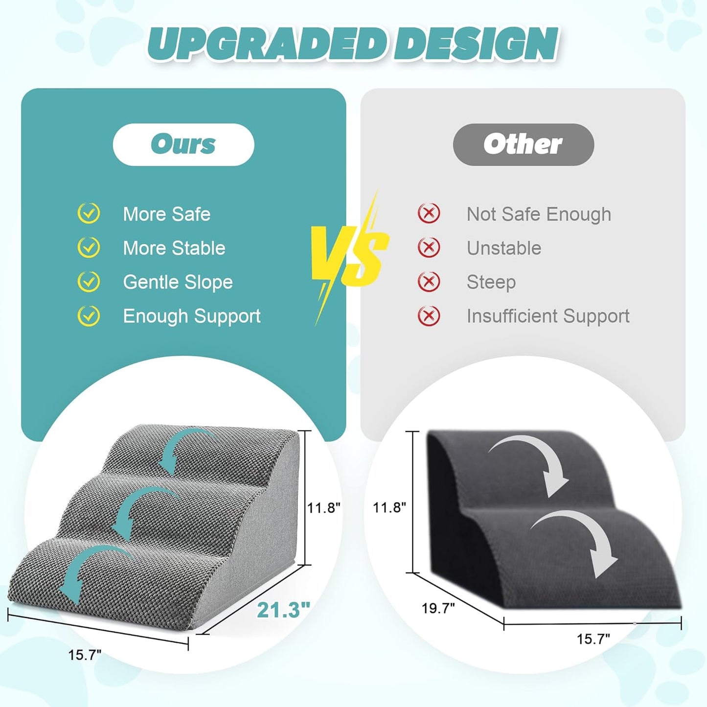 IFNOW Dog Stairs for Small Dogs and Cats 11.8" H, 3-Step Sturdy Dog Steps for Couch, Sofa or Chair, High-Density Foam Pet Stairs for Puppy, Older Cats, Non-Slip Curved Pet Ramp Indoor, Grey