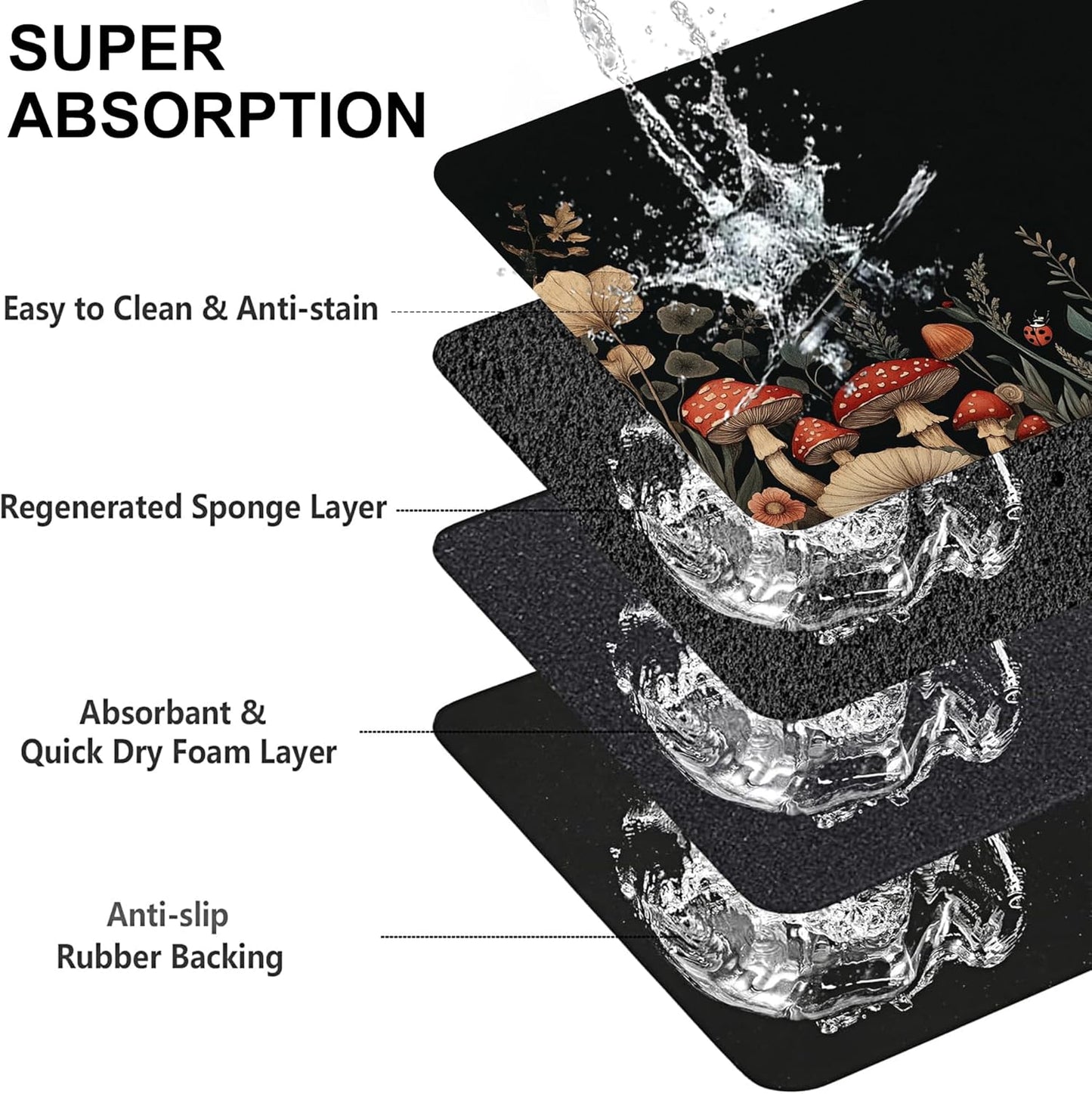 Vintage Mushroom Flower Pet Cat Dog Food Mat-Absorbent Quick Dry Feeding Placemat for Water and Food, No Stains Rubber Base Mat for Indoor Use, Pet Accessories 12"x20"