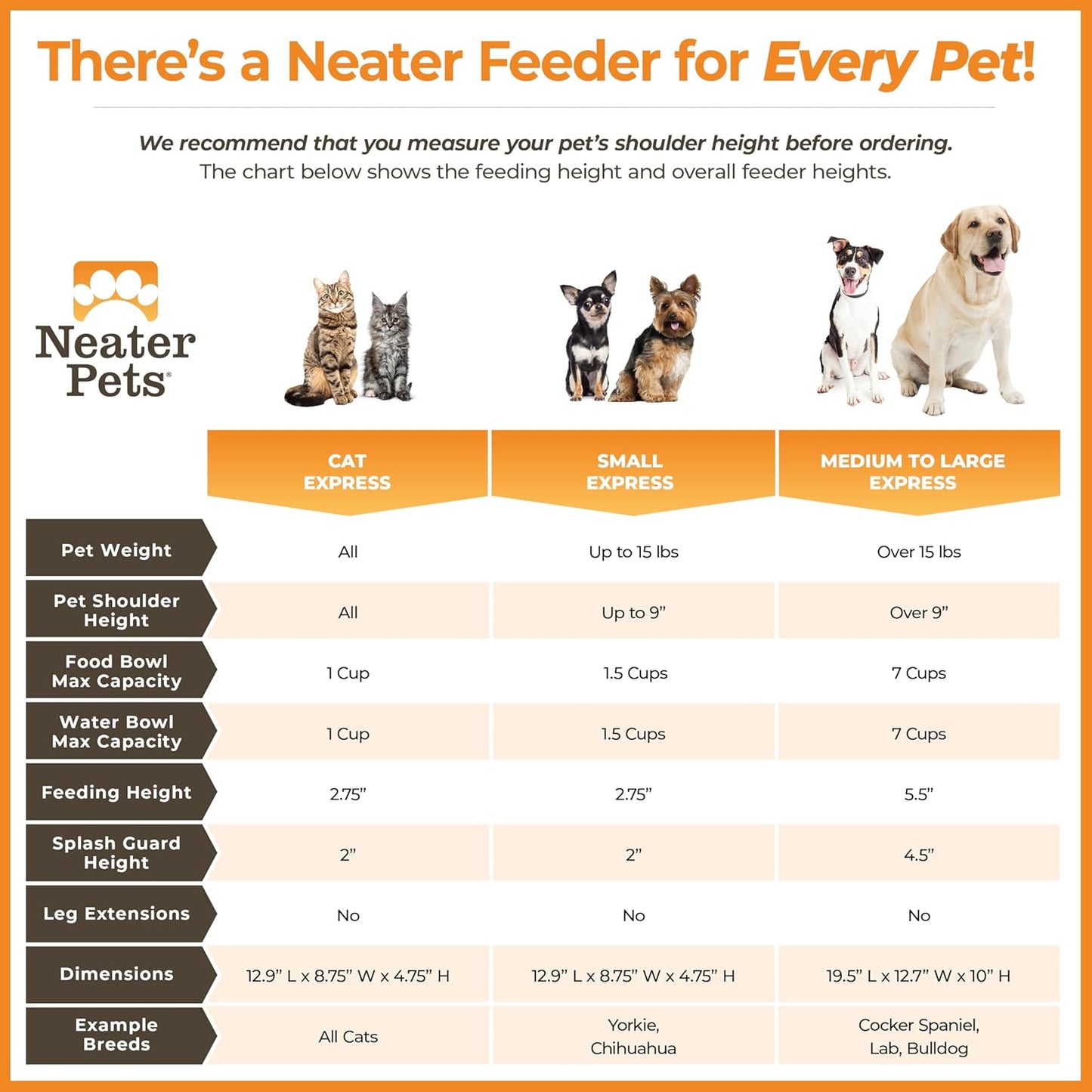 Neater Feeder Express Mess Proof Dog Bowls Elevated for Medium to Large Sized Breed, No Spill Raised Dog Food Bowl Stand, Stainless Steel Food and Water Bowl Set, Pet Dish Feeding Station, Almond