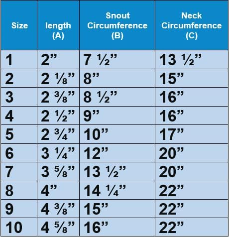 Leather Brothers Italian Basket Dog Muzzle, Adjustable Secure Fit, Comfortable Design, Training and Safety, Averts Biting, Prevents Chewing and Scavenging, Perfect for Grooming - Tan, Size 5