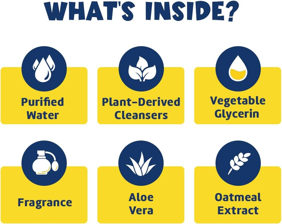 Muddy Mat® Wizz Pet Shampoo for Dogs & Cats - Aloe Vera & Oatmeal Dog Shampoo for Itchy Skin Relief, Smelly Dogs & Sensitive Coats - Natural, Alcohol & Paraben Free - Puppy Shampoo, 17 oz