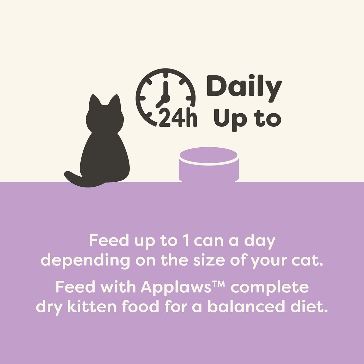 Applaws Natural Wet Kitten Food in Broth, Limited Ingredient Canned Wet Kitten Food, No Additives, Made with Natural Ingredients, Tuna Fillet in Broth (6 x 2.47oz Cans)