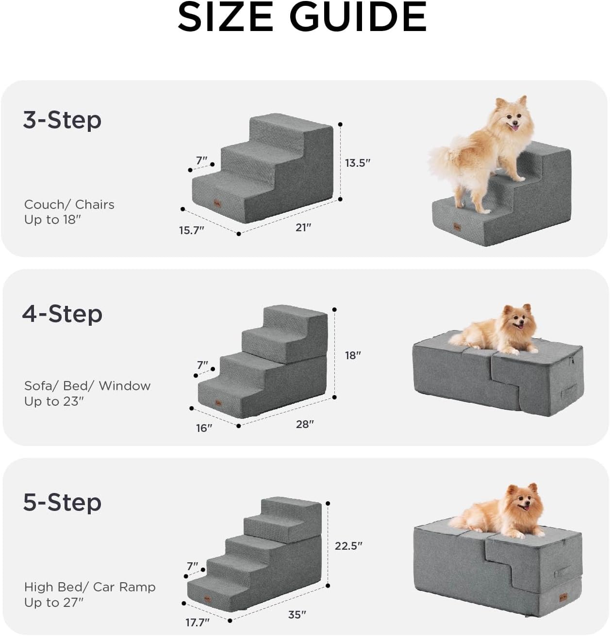Made4Pets Dog Steps for Bed, Extra Wide Dog Stairs for High Bed Couch Sofa, 35D Foam Pet Steps for Small Dogs and Cats, Non-Slip Bottom Pet Stairs, Grey, 4 Steps