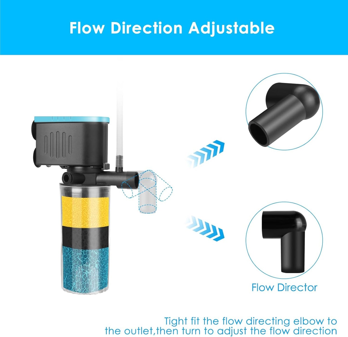 AquaMiracle Submersible Aquarium Filter 3-Stage in-Tank Filter with Dual Water Outlet & Aeration, 130GPH Internal Fish Tank Filter for 10-30 Gallon Aquariums