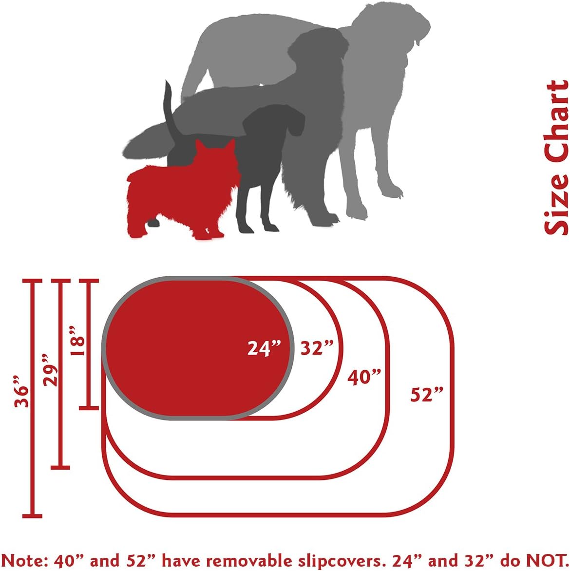 Majestic Pet 24 Inch Suede Calming Dog Bed Washable 24x19x7 (Inch) – Cozy Soft Round Donut Dog Bed with Spine Support for Dogs to Rest Their Head - Pet Bed Small – Gray