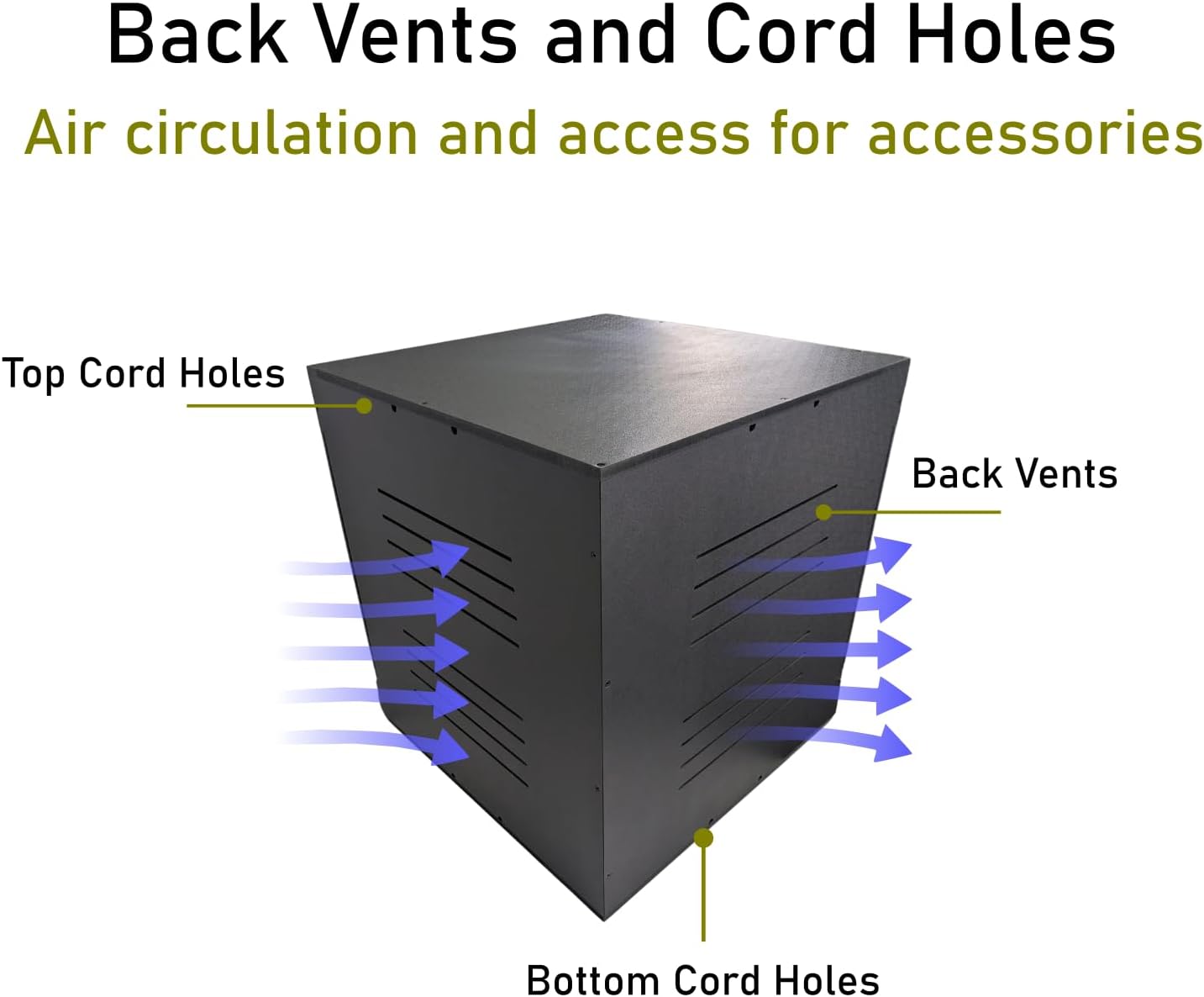Premium PVC Reptile Enclosure, 40 Gallon, Easy Assembly, Moisture-Proof, Heat Retention, Sliding Doors, Ventilation, Bio-Active Setups, Non-Reflective Black Finish, Made in USA (Clear Brace)