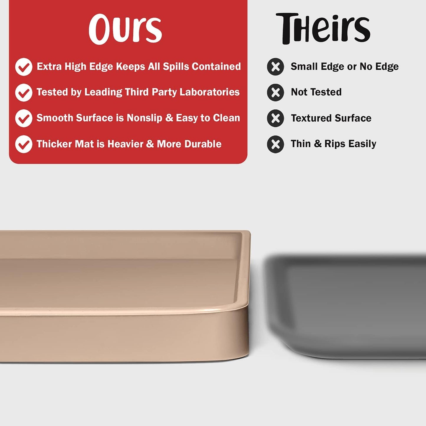 DogBuddy Dog Food Mat – Waterproof Dog Bowl Mat for Food and Water, Silicone Pet Feeding Mats for Floors, Non-Slip Placemat with High Edges for Dogs Bowls, Puppy Essentials (M: 21” x 14”, Taupe)