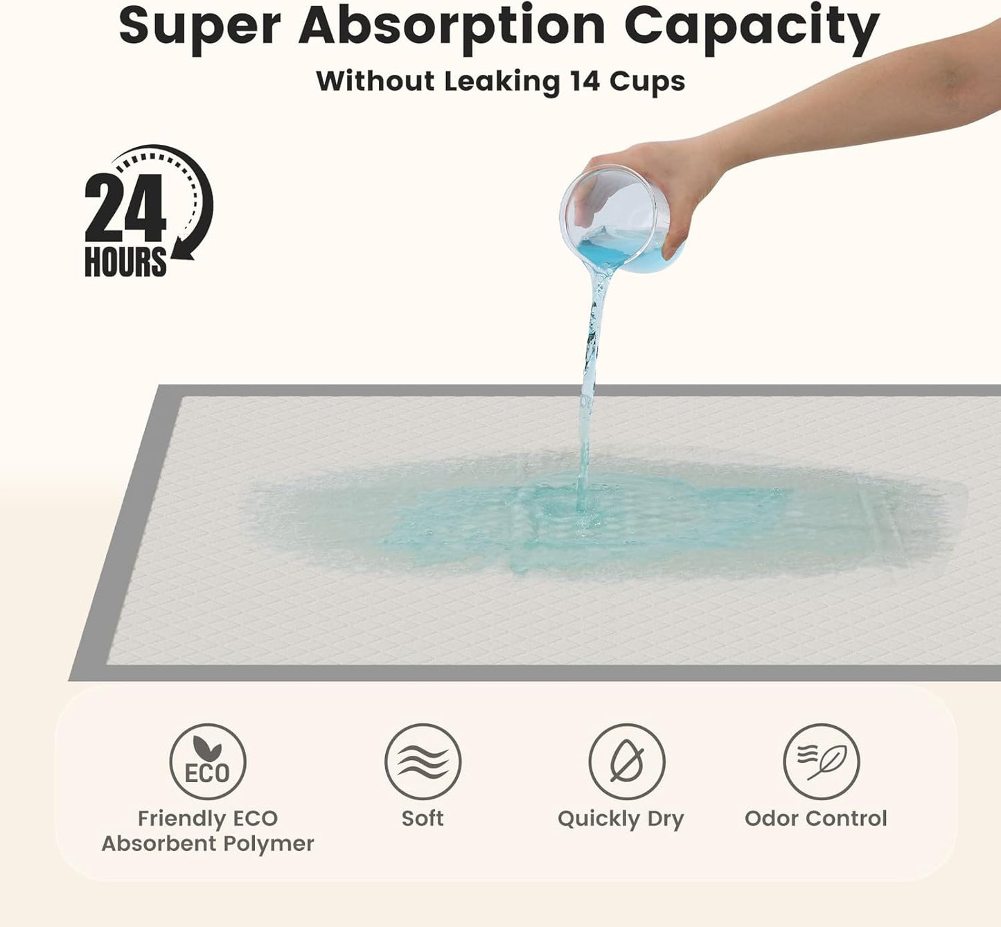 Gardner Pet 5XL Dog Pee Pads Extra Large, 37"x54" Super Absorbent & Leak-Proof Large Puppy Pads, Nop-Slip Bottom Disposable Pee Pads for Dogs Cats Crate, 50 Count Grey