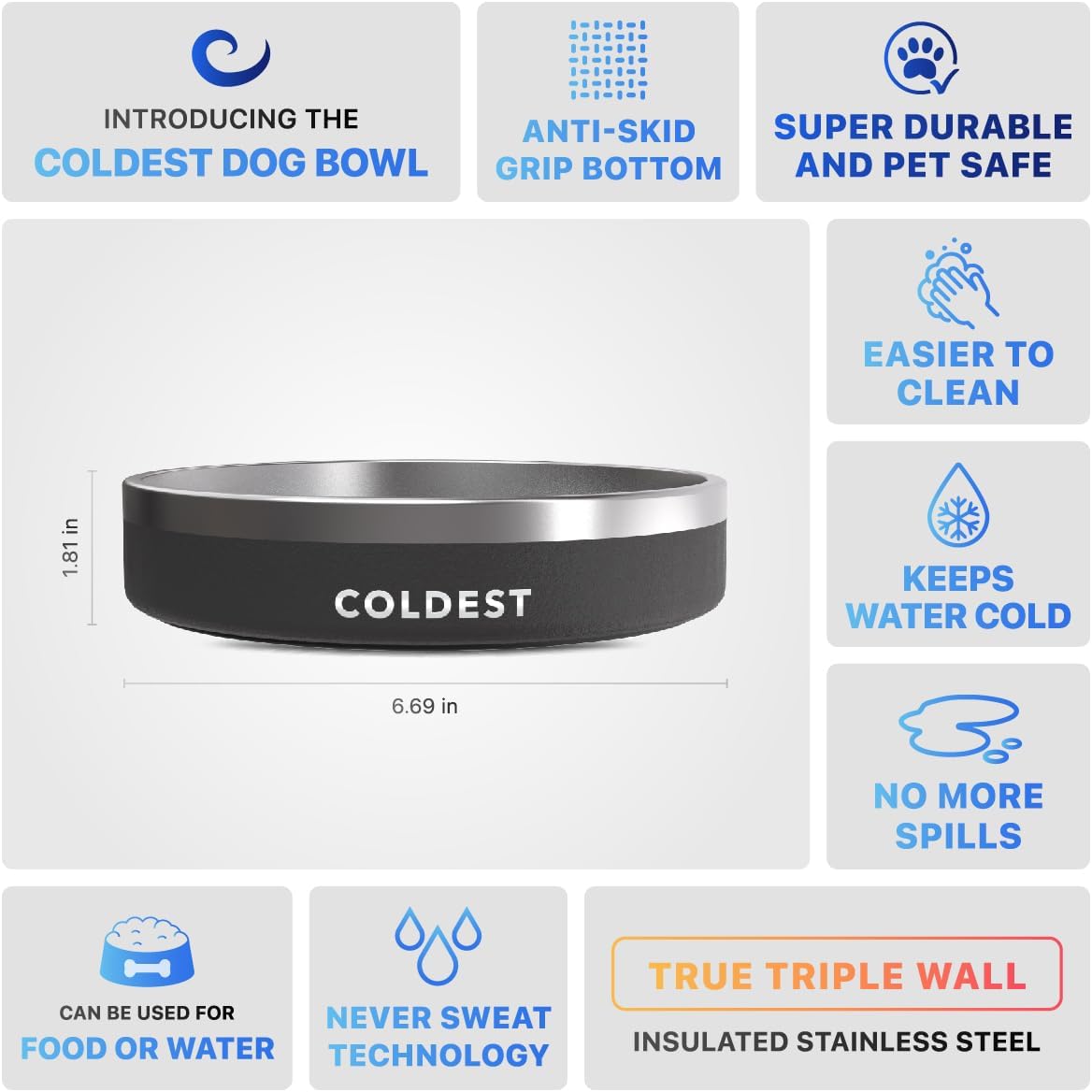 Coldest Dog Bowl - Anti Rust Metal, Non Slip, 3 Layers Insulated Stainless Steel Dog Bowls - Spill Proof & Heavy Duty - Water Bowl for Dogs, Cats & Pets, Dish Washer Safe (21 oz, Stealth Black)