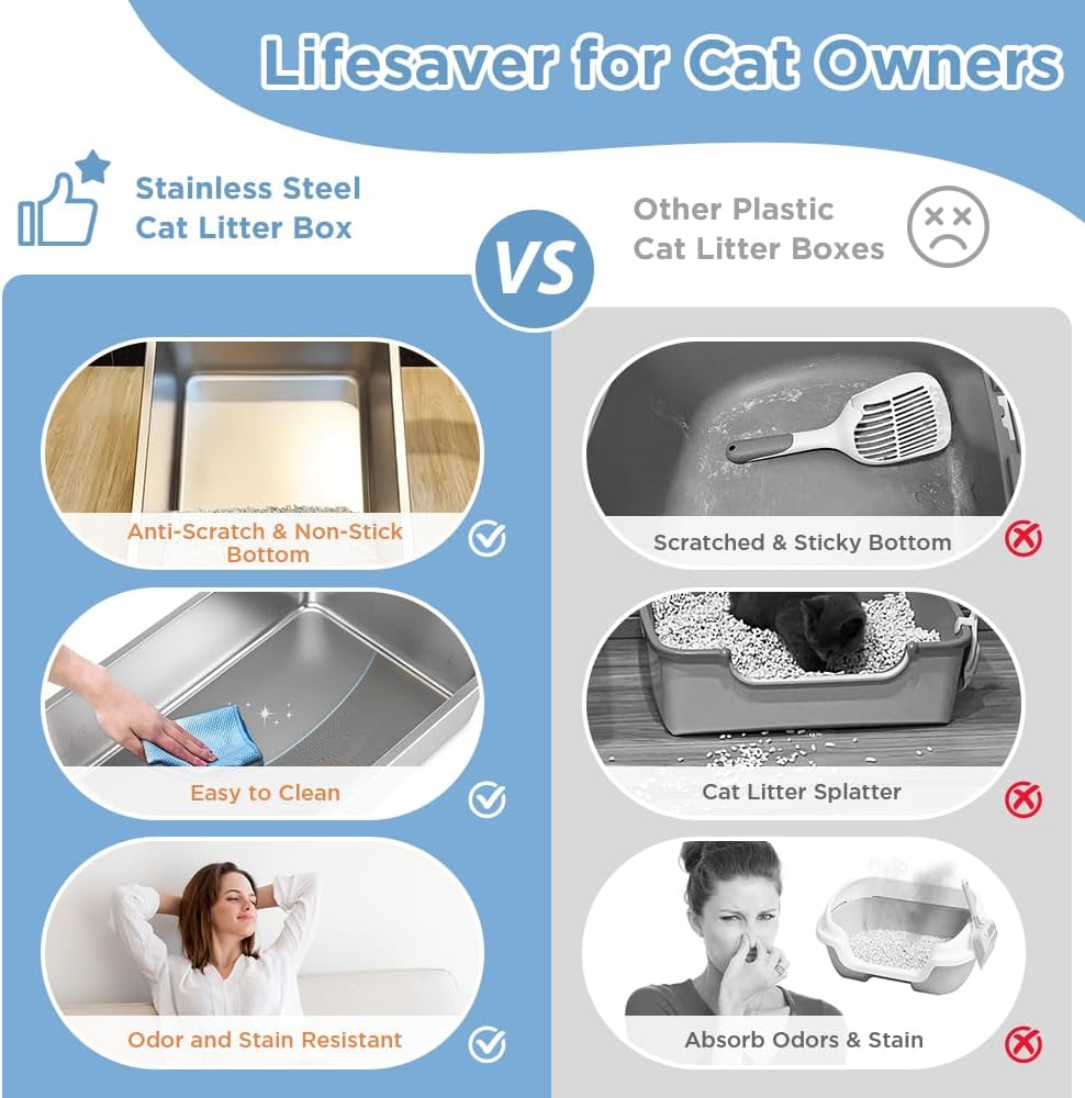 LIHONG Stainless Steel Cat Litter Box, XL Metal with Lid, Cat Litter Pan for Large Cats, Non-Sticky Large Kitty Litter Box, Anti-Leakage, 23.5" X 15.5" X 14" XXL