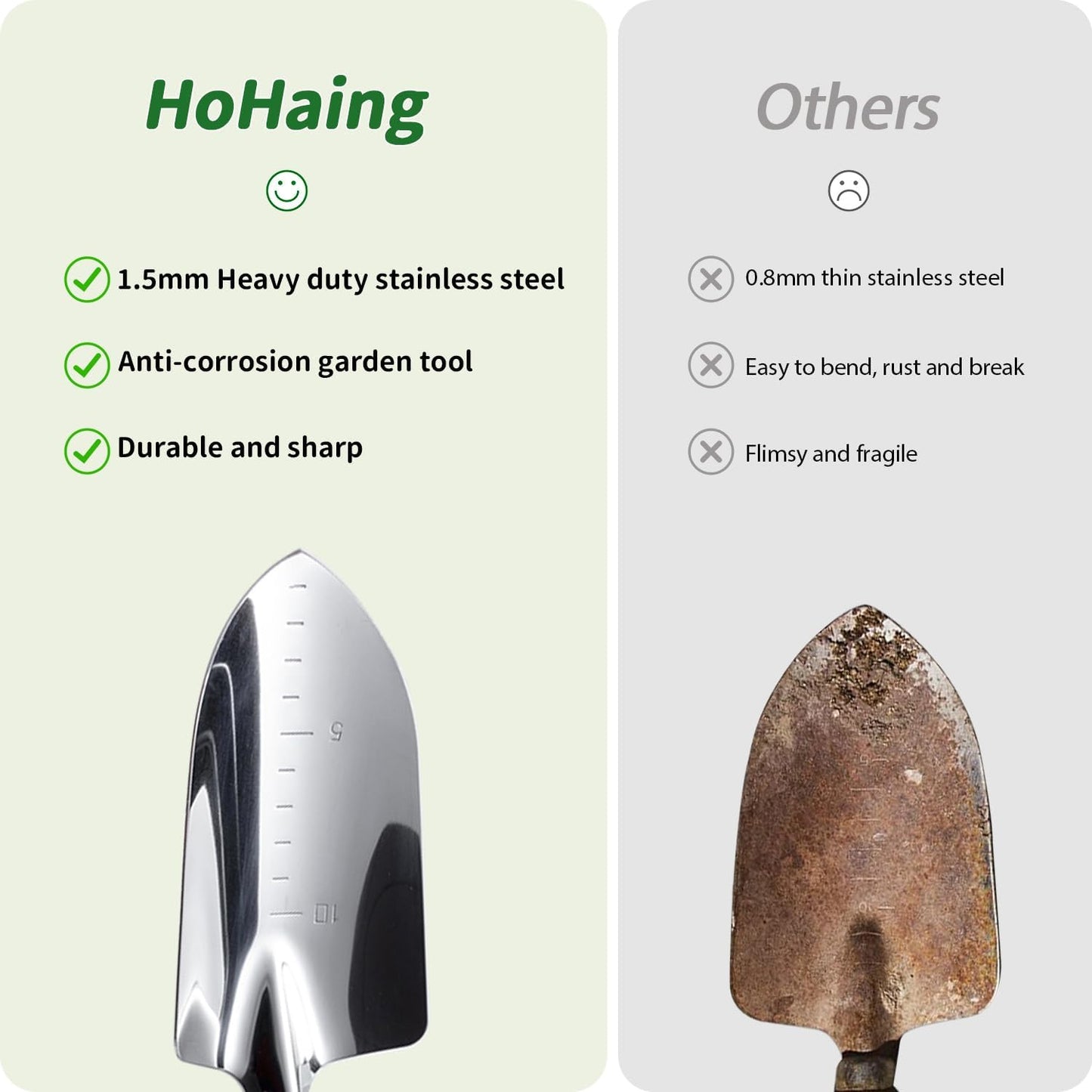 Garden Tool Set, 2 Pieces Stainless Steel Heavy Duty Garden Tools, Garden Kit with Ergonomic Wooden Handle, Durable Garden Tools for Gardening, Gardening Gifts for Women