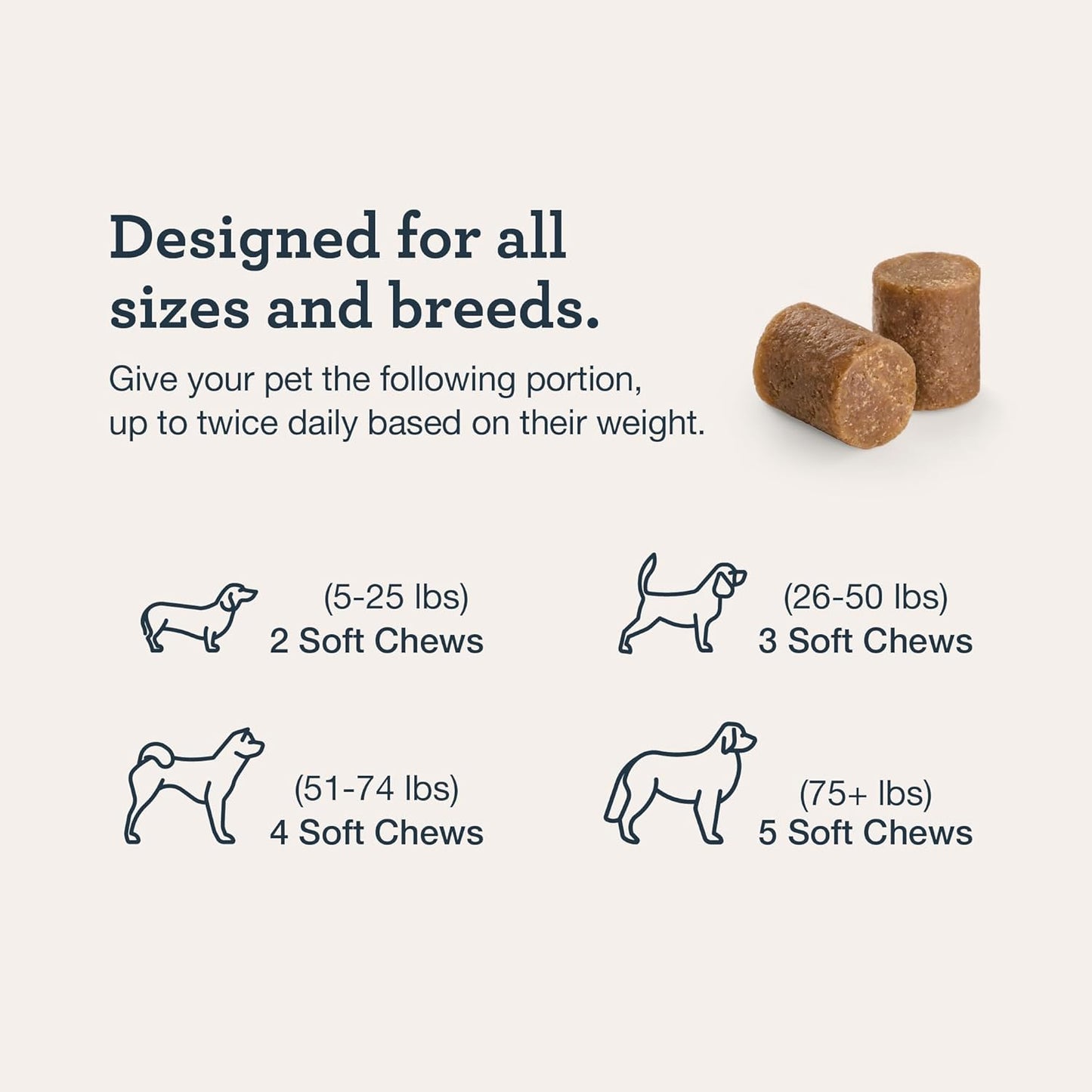Kradle Skin Recovery Chews for Dogs - Biotin Collagen Zinc + Anti-Itch Spray - Soothes Environmental Skin Irritation - 75 Chews + 4oz Spray