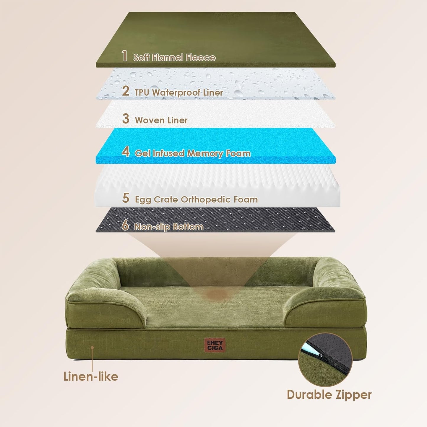 EHEYCIGA Orthopedic XL Dog Beds, Waterproof Memory Foam Dog Bed for Extra Large Dogs, Non-Slip Bottom and Egg-Crate Foam Big Pet Couch Bed with Washable Removable Cover, Olive Green