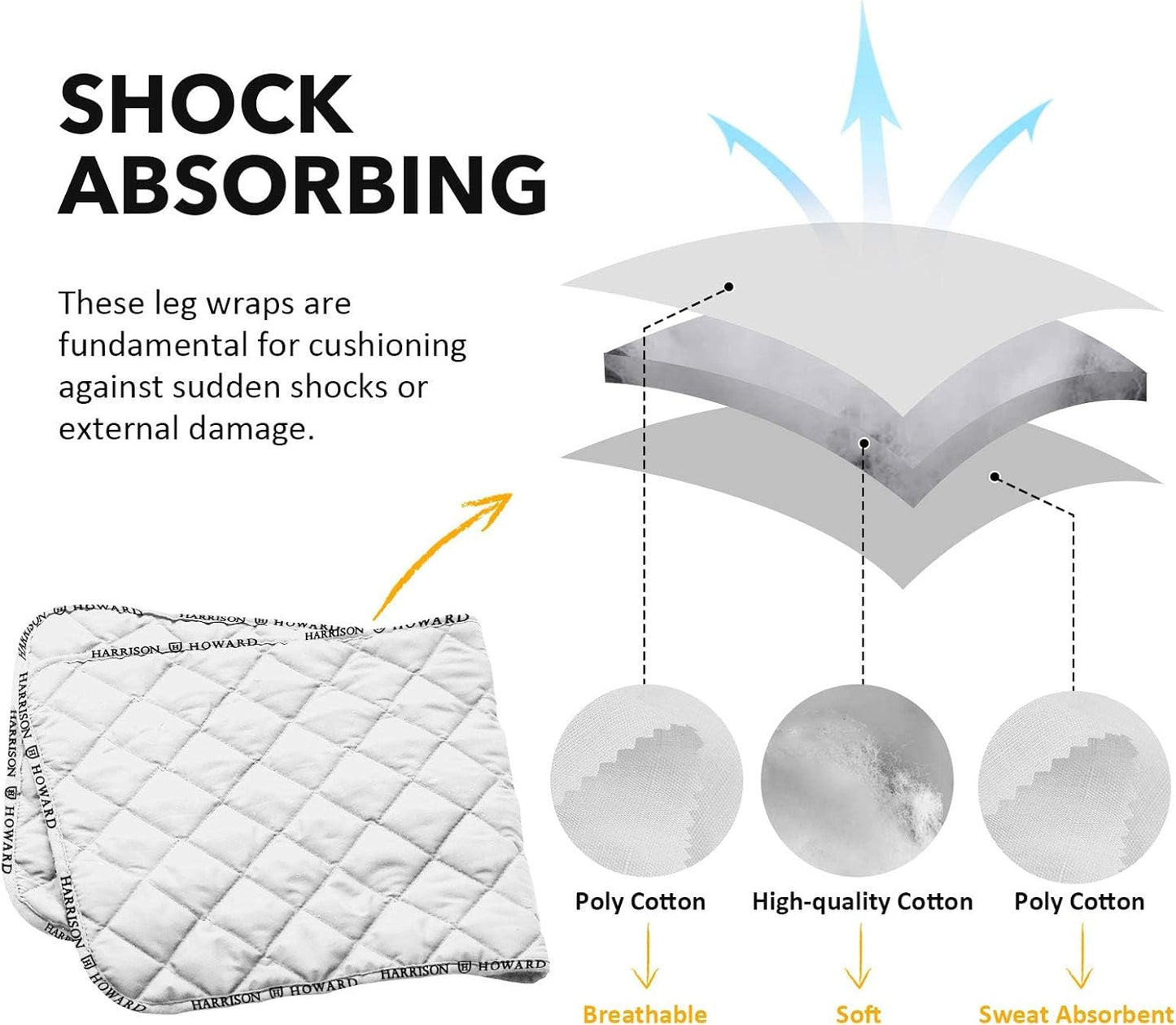 Harrison Howard Medicine-Retaining Shock-Absorbing Pressure Sores Prevention Quilted Leg Wraps for Horse Set of 4-White M