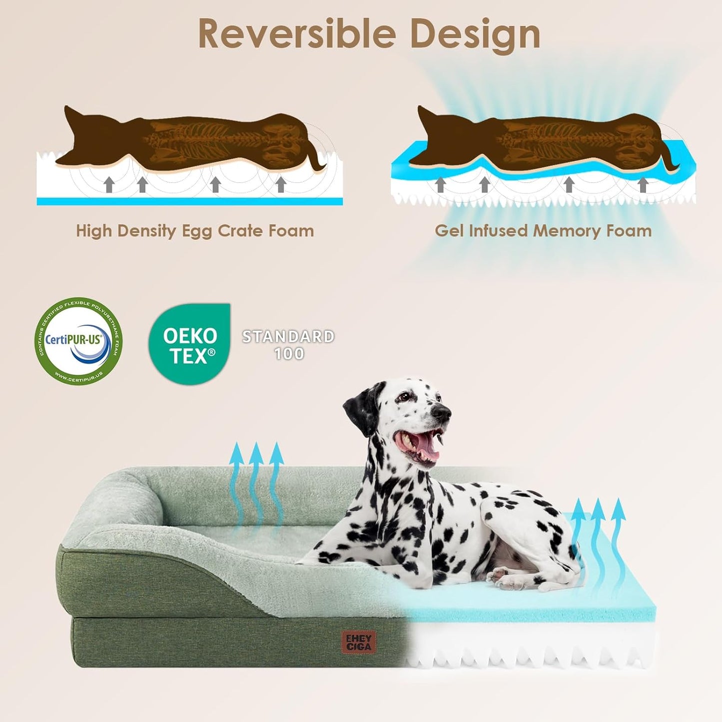 EHEYCIGA Memory Foam Dog Bed for Medium Size, Orthopedic Dog Sofa with Sides and Waterproof Liner, Washable Bolster Pet Couch with Removable Cover, 30x20x6.5 Inch, Green