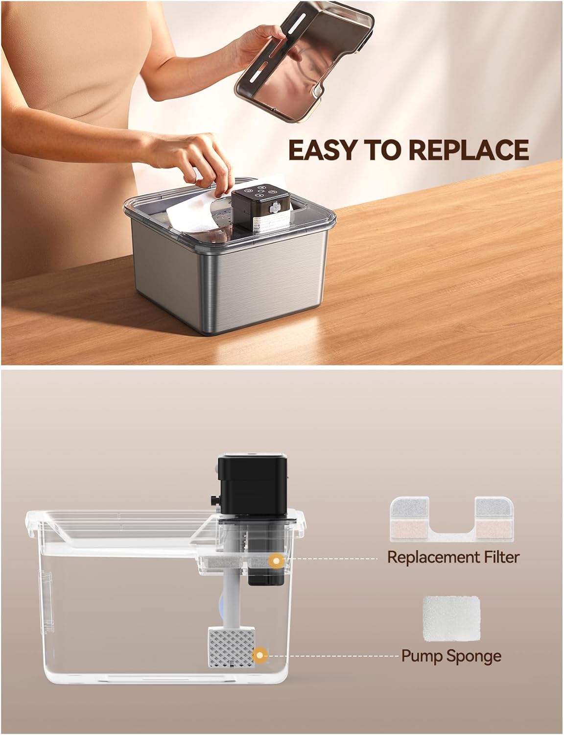 6 Pack Replacement Filters + 6 Pump Sponges for Cat Water Fountain [FN-W17] - 108oz/3.2L Pet Water Fountain Filters