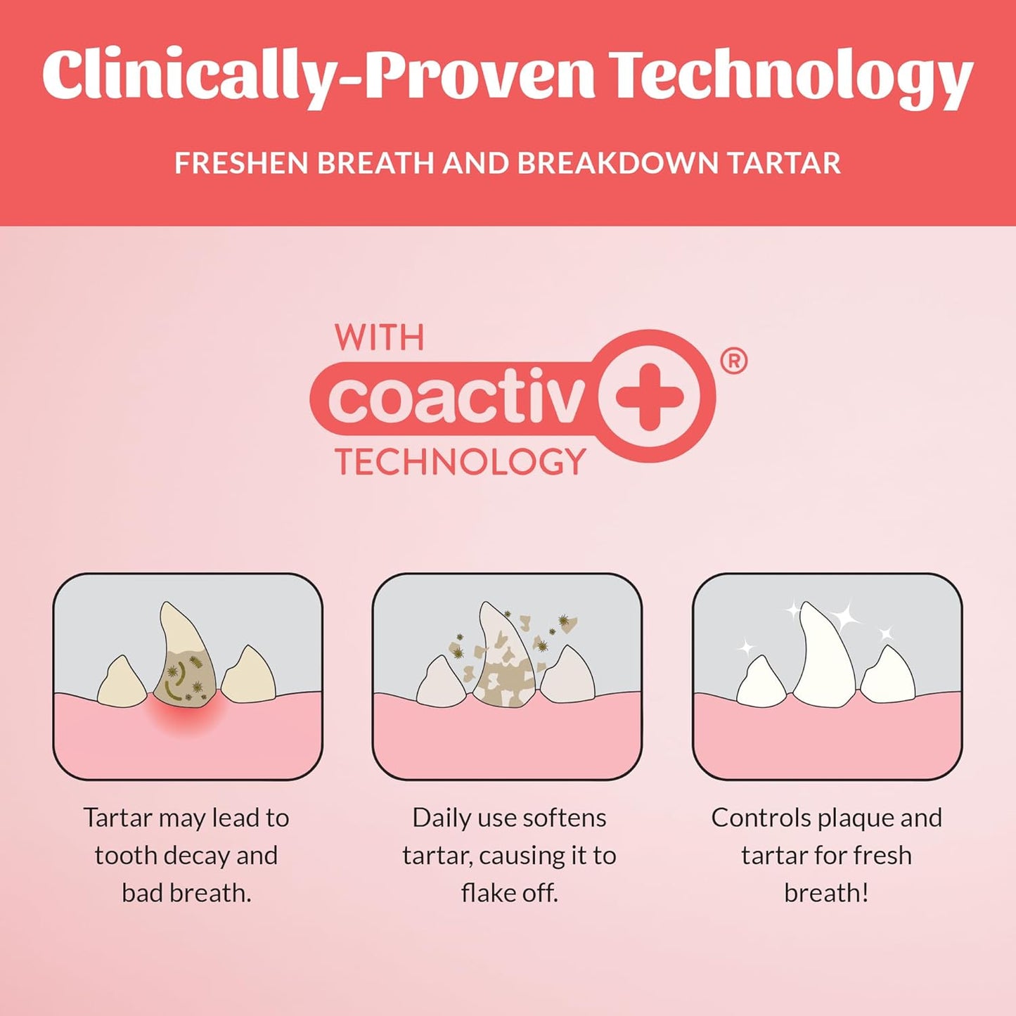 SKOUT'S HONOR Peanut Butter & Bacon Oral Gel - Fights Plaque and Tartar, Freshens Breath Fast, No Brushing Required, 4 oz