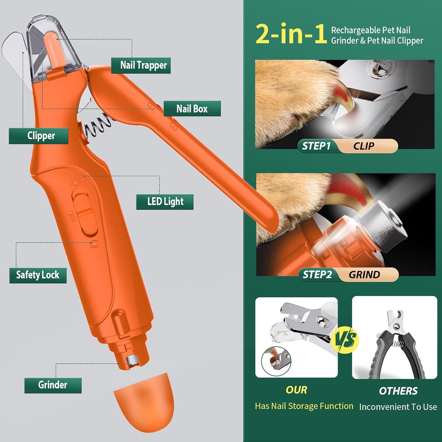 Dog Nail Clippers & Cat Nail Clipper With Catcher, 2 In 1 Dog Nail Trimmers & Grinder With Light for Large Small Dogs Cats,Silent Groom Pro Claw Trimmer, Rechargeable Dogs Nails Grinder Quiet
