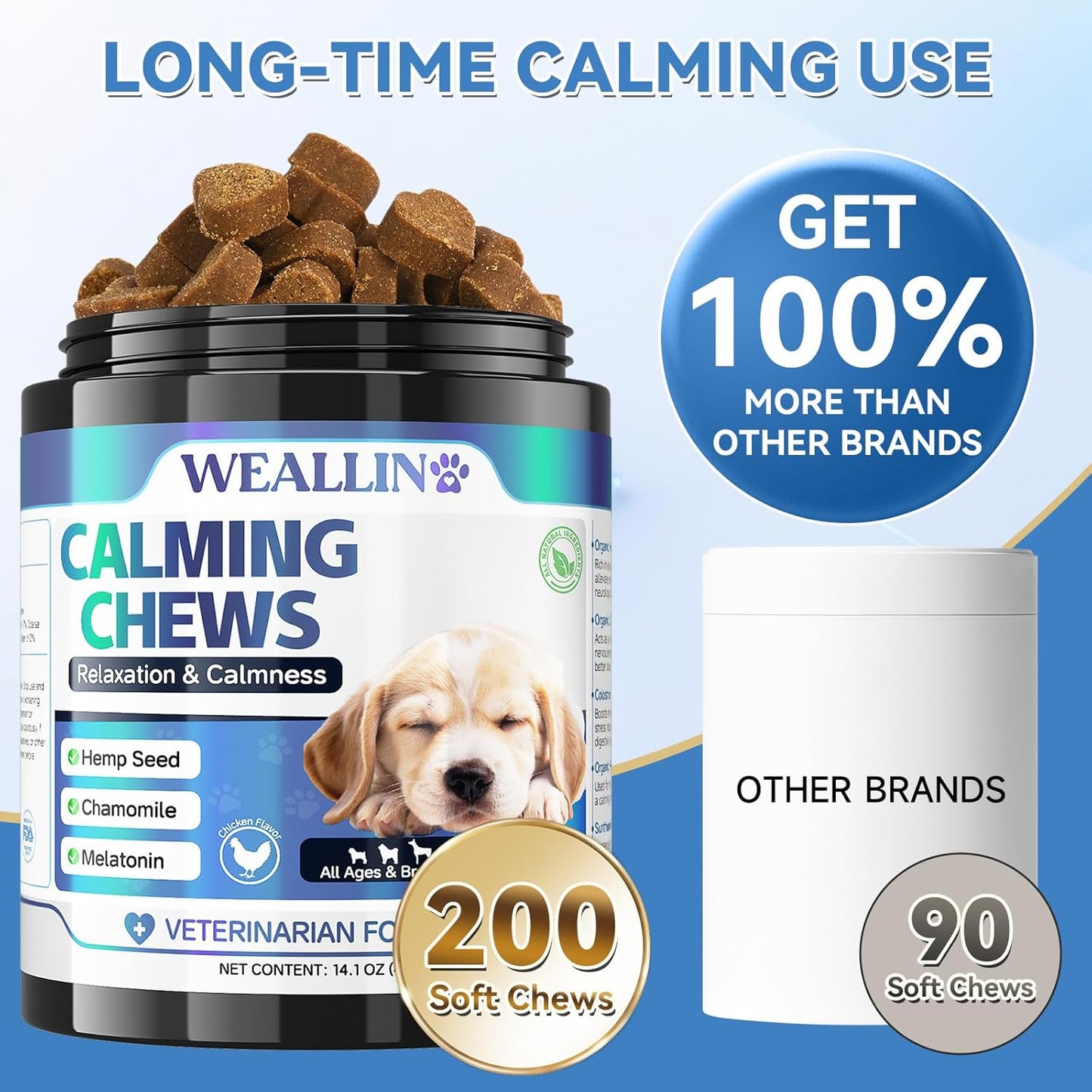 200 PCS Hemp Calming Chews for Dogs 200, Advanced Calming Treats for Dogs with Hemp Oil Melatonin Chamomile for Anxiety Relief, Separation, Stress Relief - Chicken Flavor