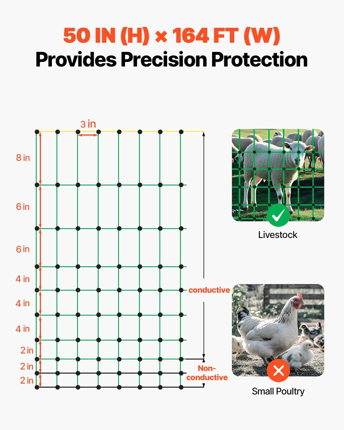 VEVOR Electric Fence Netting, 50" H x 164' L, Livestock Net Fencing with Posts & Stakes, Portable Mesh Nets for Goats, Sheep, Deer, Hogs, Dogs, Electric Fencing for Backyards, Gardens, Farms, Ranches