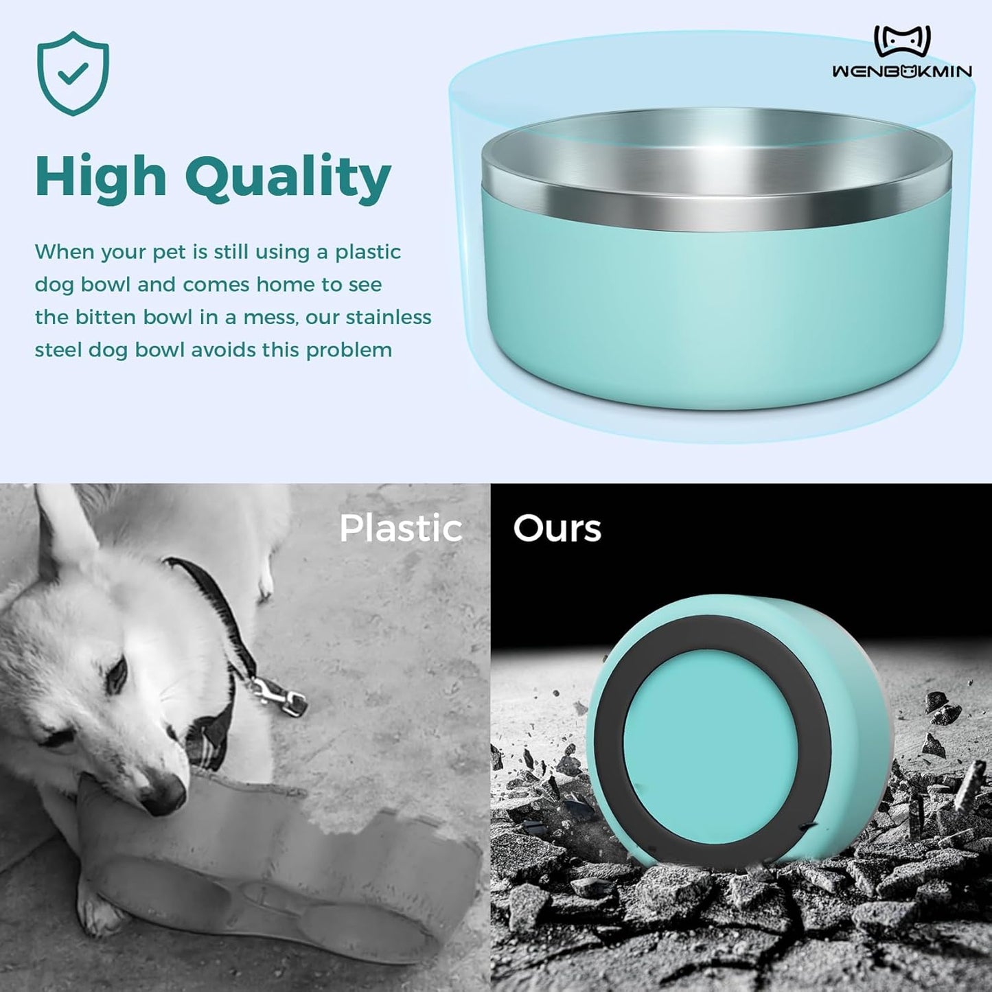 Dog Bowl, Stainless Steel Dog Food and Water Bowl with Non Slip Quiet Bottom, Easy to Clean, Dishwasher Safe, 64oz, Mint Green