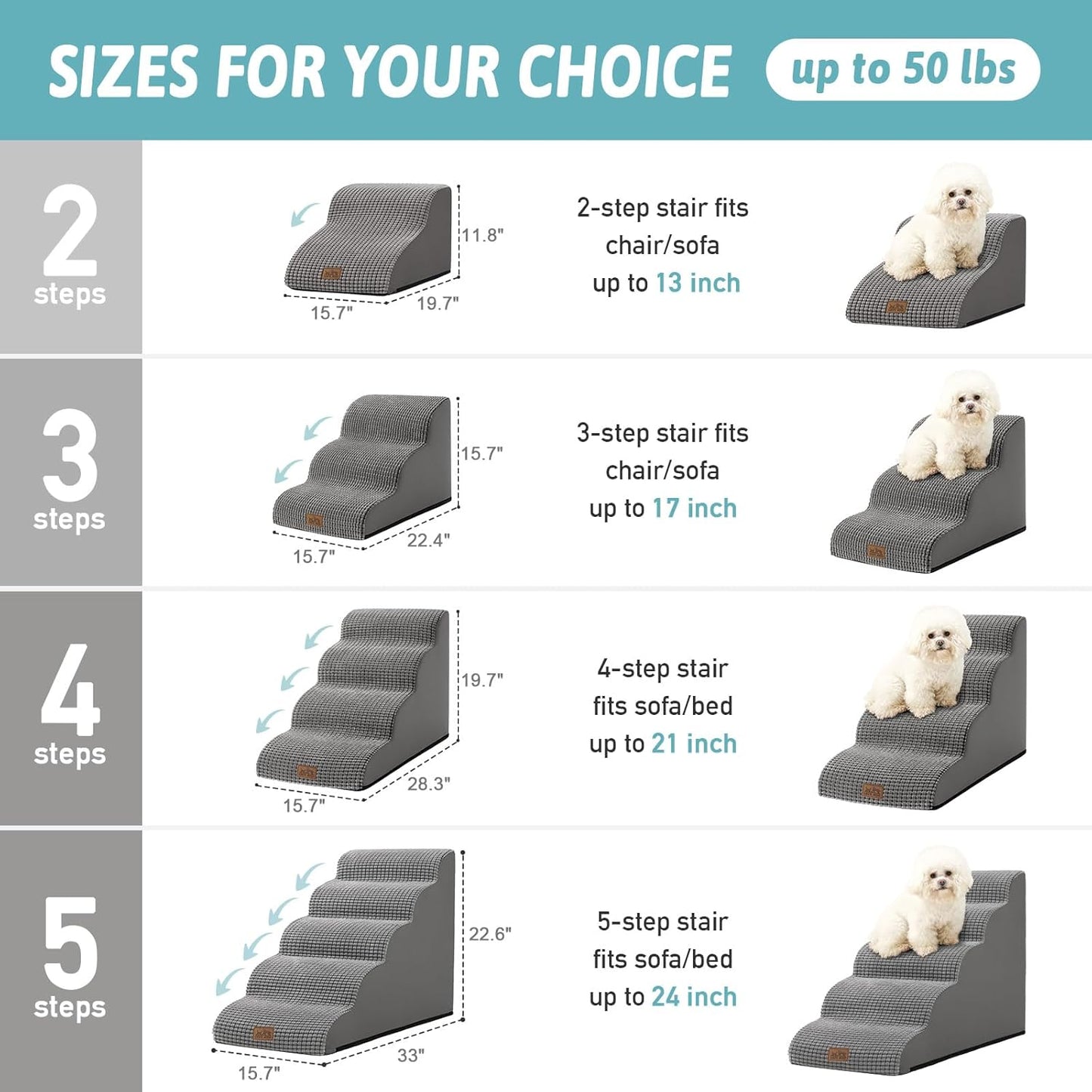 Dog Stairs for High Bed 22.6" H, Small Dog Step for Puppy, Older or Cat, Curved Ramp for Car, Ladder with High Density Foam, Lightweight, Durable, 15.7x33x22.6 inch, 5 Step, Light Grey
