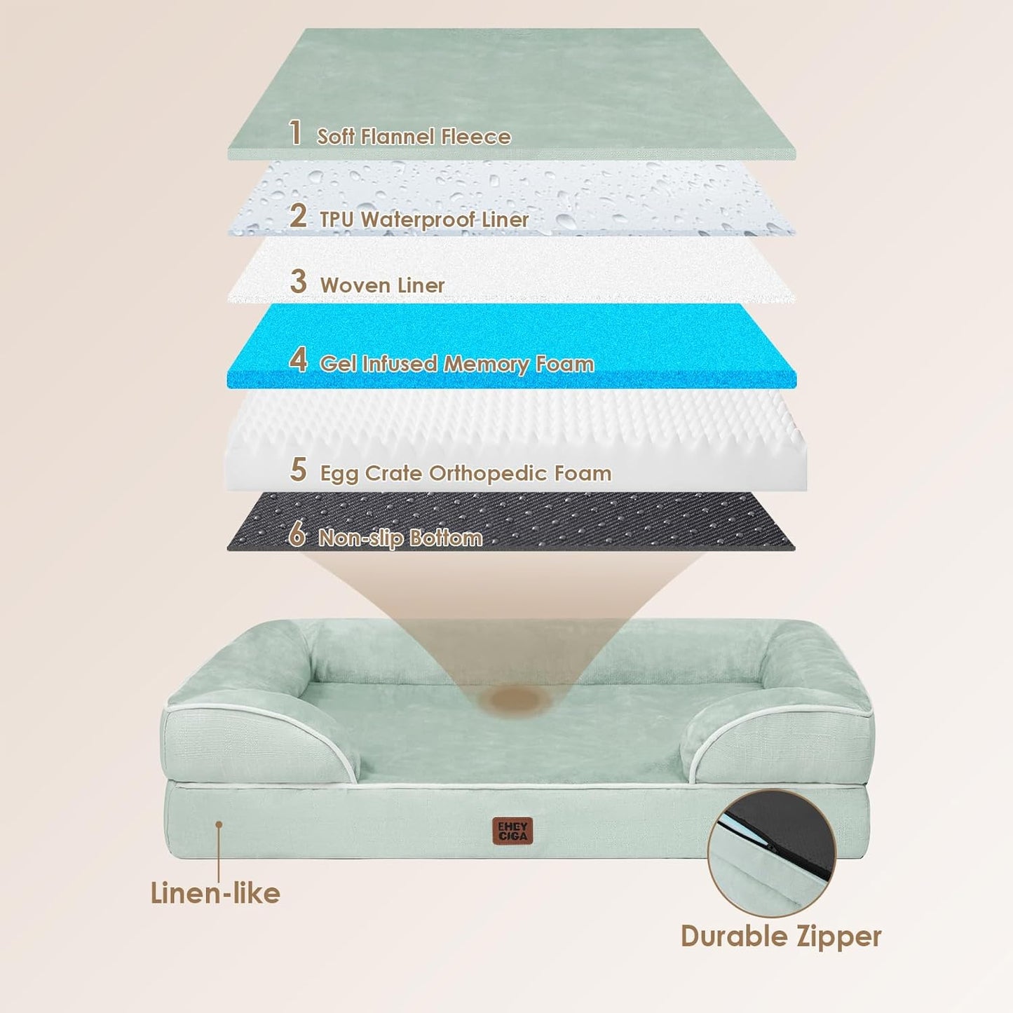 EHEYCIGA Orthopedic XL Dog Beds, Waterproof Memory Foam Dog Bed for Extra Large Dogs, Non-Slip Bottom and Egg-Crate Foam Big Pet Couch Bed with Washable Removable Cover, Sage Green