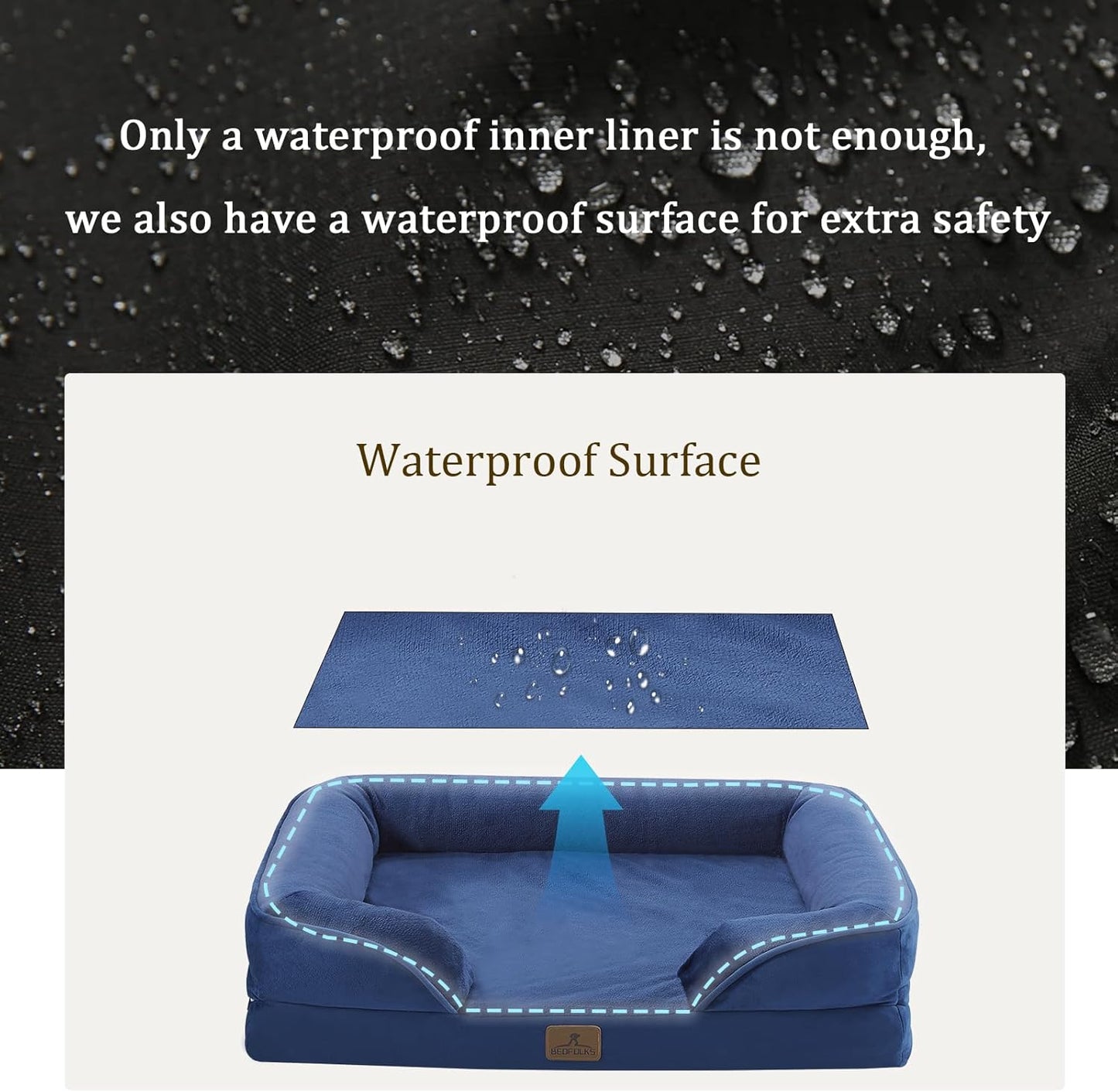 Bedfolks Orthopedic Dog Bed, Waterproof Dog Sofa Bed for Large Dogs, Egg Foam Pet Couch Bed with Removable Washable Cover and Nonslip Bottom, Navy Blue
