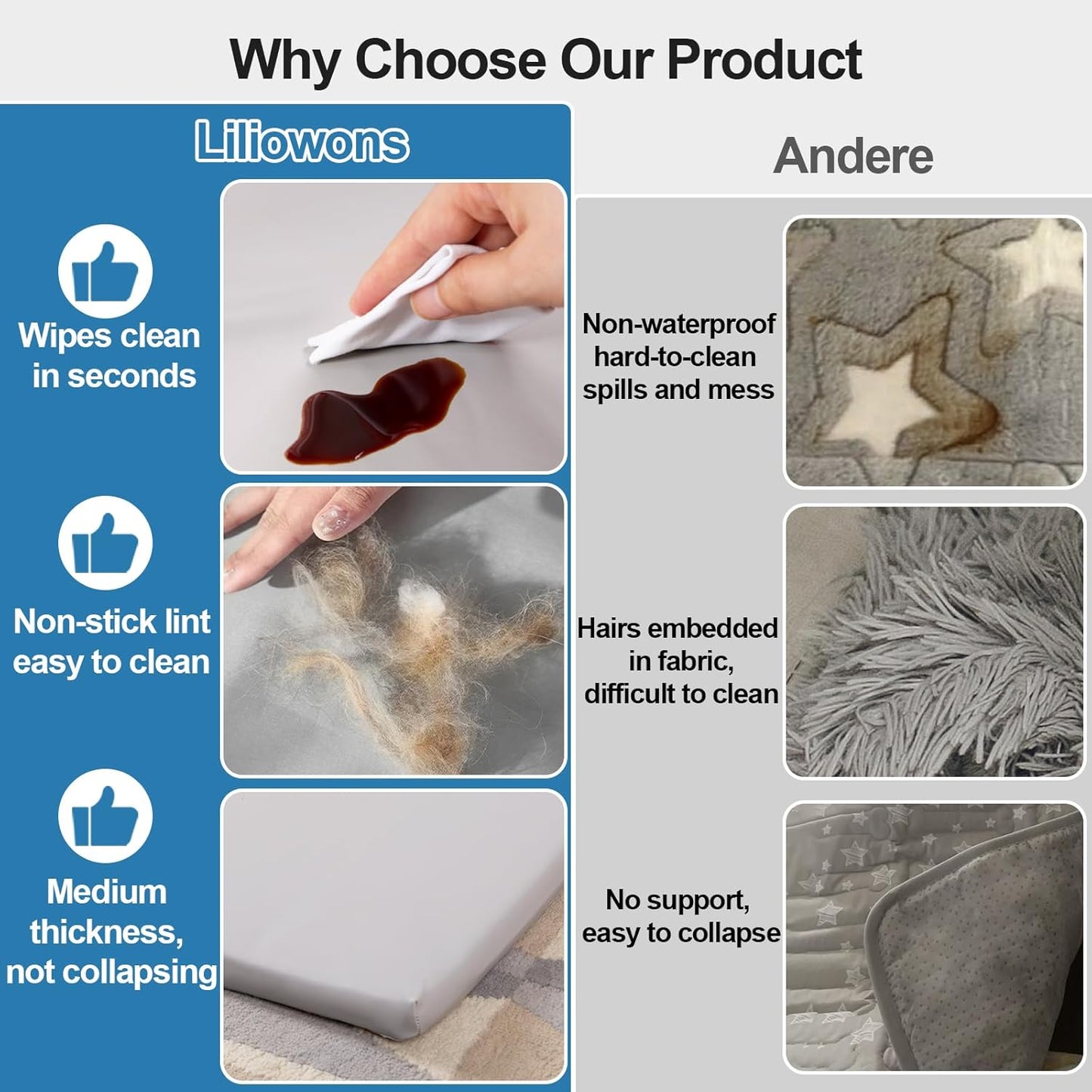 Dog Mat,19"x 30"Dogs Crate Pad,Indoor Non-Slip & Waterproof Dog Mat,Easy Wipe Clean in Seconds，Sleeping for Floor,Car,Sofa,Crate