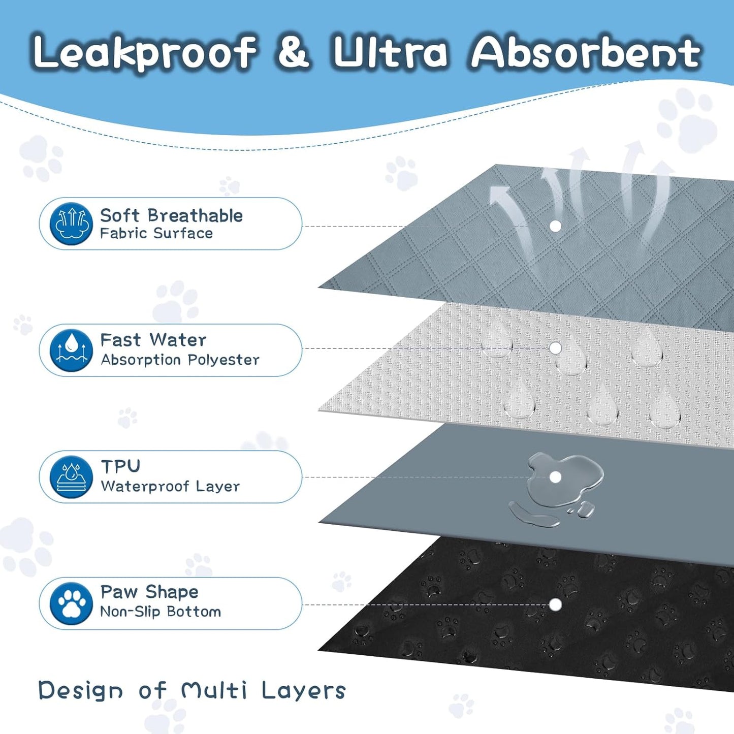 6 Packs Washable Guinea Pig Cage Liners, Waterproof Guinea Pig Pee Pads Reusable Absorbent Bedding Anti Slip Mats for Small Animals Bunny Rabbit Hamster (12 x 12in)