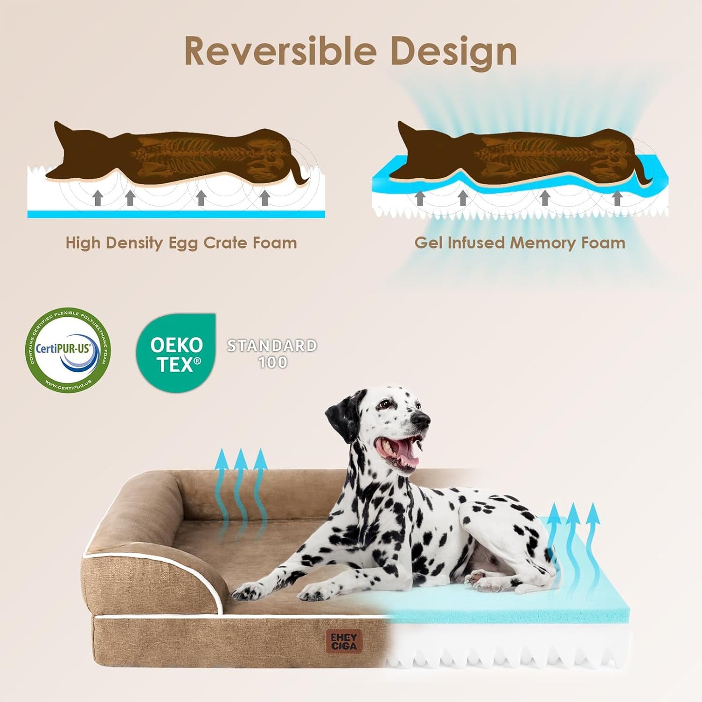 EHEYCIGA Orthopedic Dog Beds for Extra Large Dogs, Waterproof Memory Foam XXL Dog Bed with Sides, Non-Slip Bottom and Egg-Crate Foam Big Pet Couch Bed with Washable Removable Cover, Camel