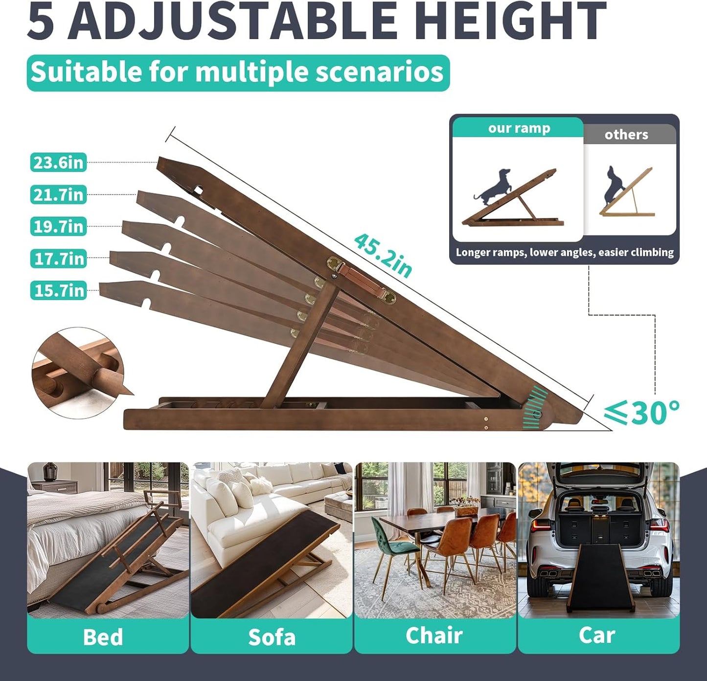 Dog Ramp, 5 Level Adjustable Wooden Folding Pet Ramp for Middle Bed, Couch,SUV-High Traction, Portable Paw Ramps for Small & Large Old Dogs & Cats - Furniture Quality