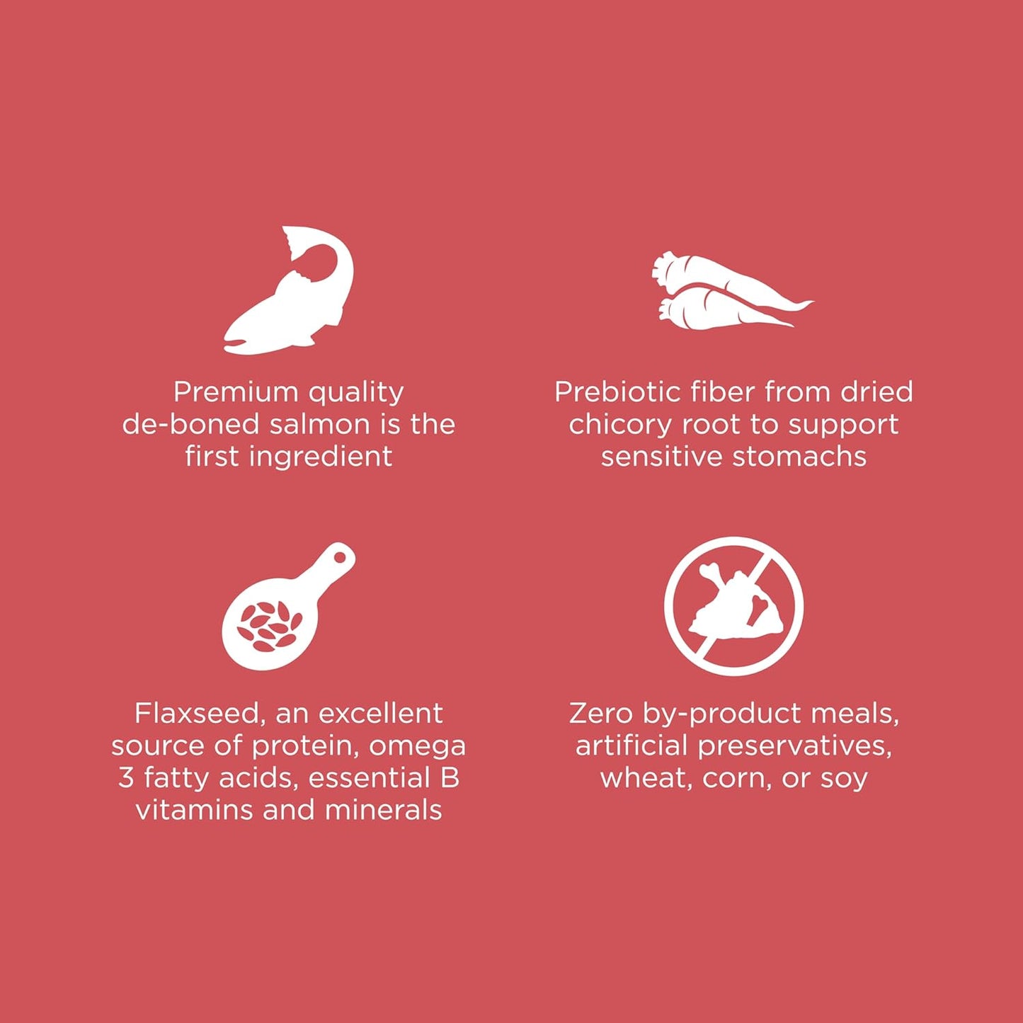 Go! Solutions Sensitivities Limited Ingredient, Grain-Free Dry Cat Food, Salmon Recipe for Sensitive Stomach, 12 lb Bag