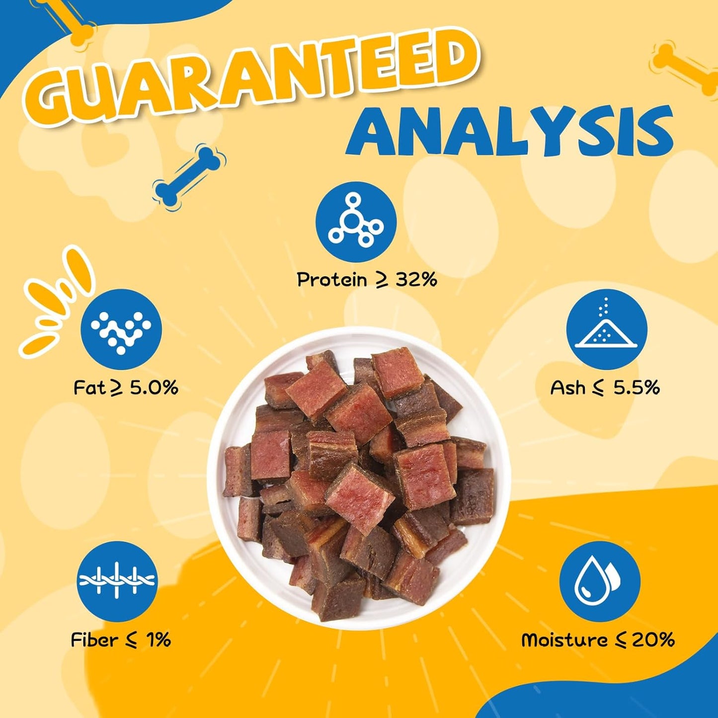 gazeupon Dog Treats,Triple Flavored Meat Bites for Dogs,Healthy Training Treats for Dogs,Made with Real Chicken,Duck,Beef,14.1 oz