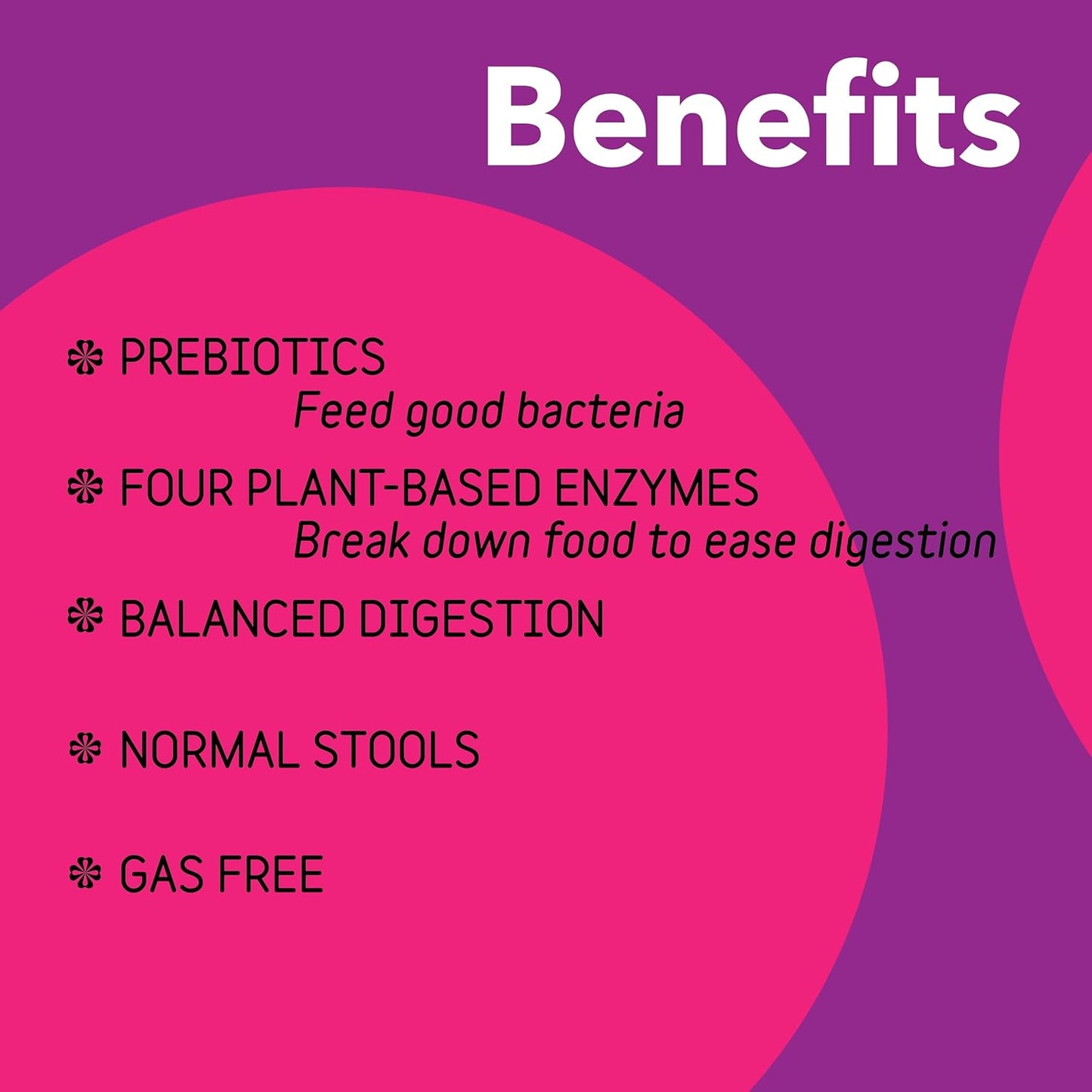 InClover Optagest Natural Digestive Aid, Organic Prebiotics & Enzymes Supplement Powder for Dogs and Cats - Promotes Healthy Stools, Less Gas, Optimal Nutrient Absorption, Intestinal Balance, 3.5oz