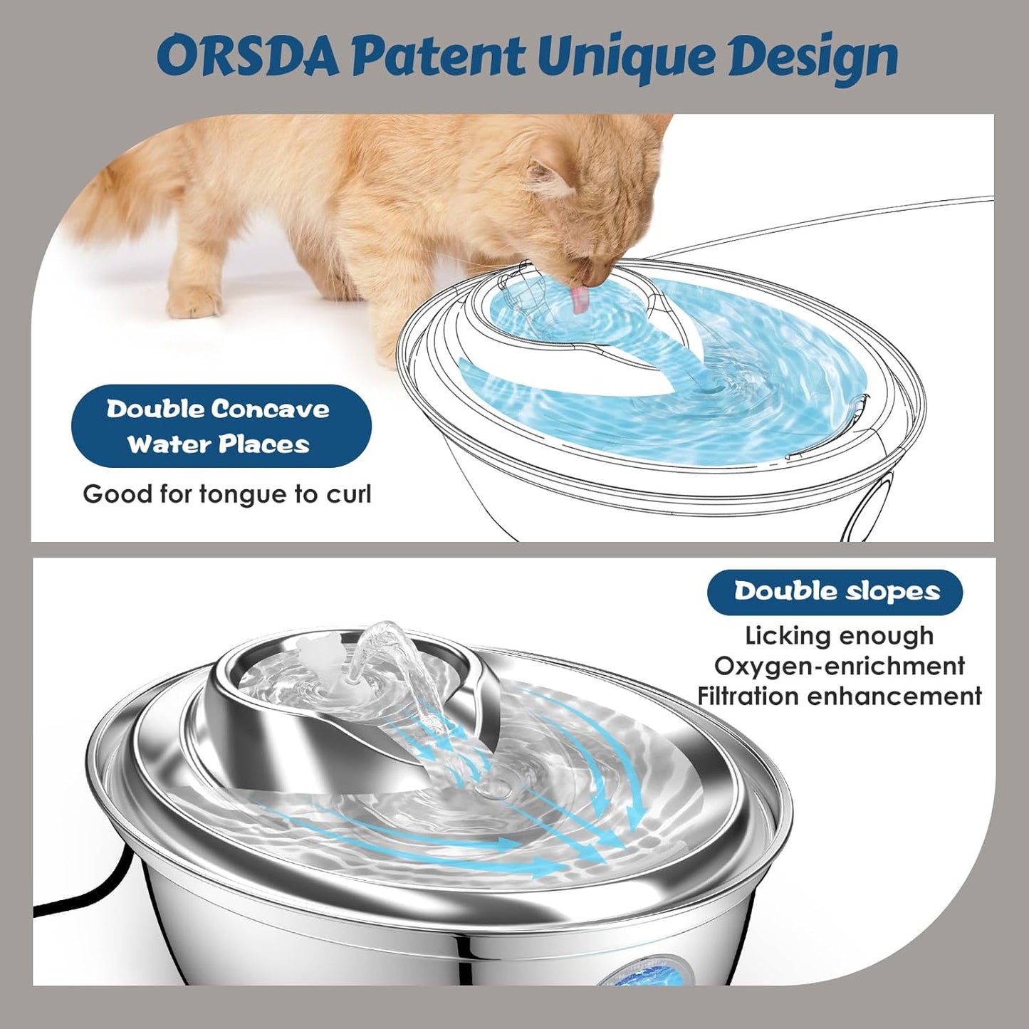 ORSDA Cat Water Fountain Stainless Steel, Automatic Pet Water Fountain, 67oz/2L Drinking Fountain Dog Water Dispenser with Water Level Window for Cats and Small Dogs- 4Pcs Filters (D36)