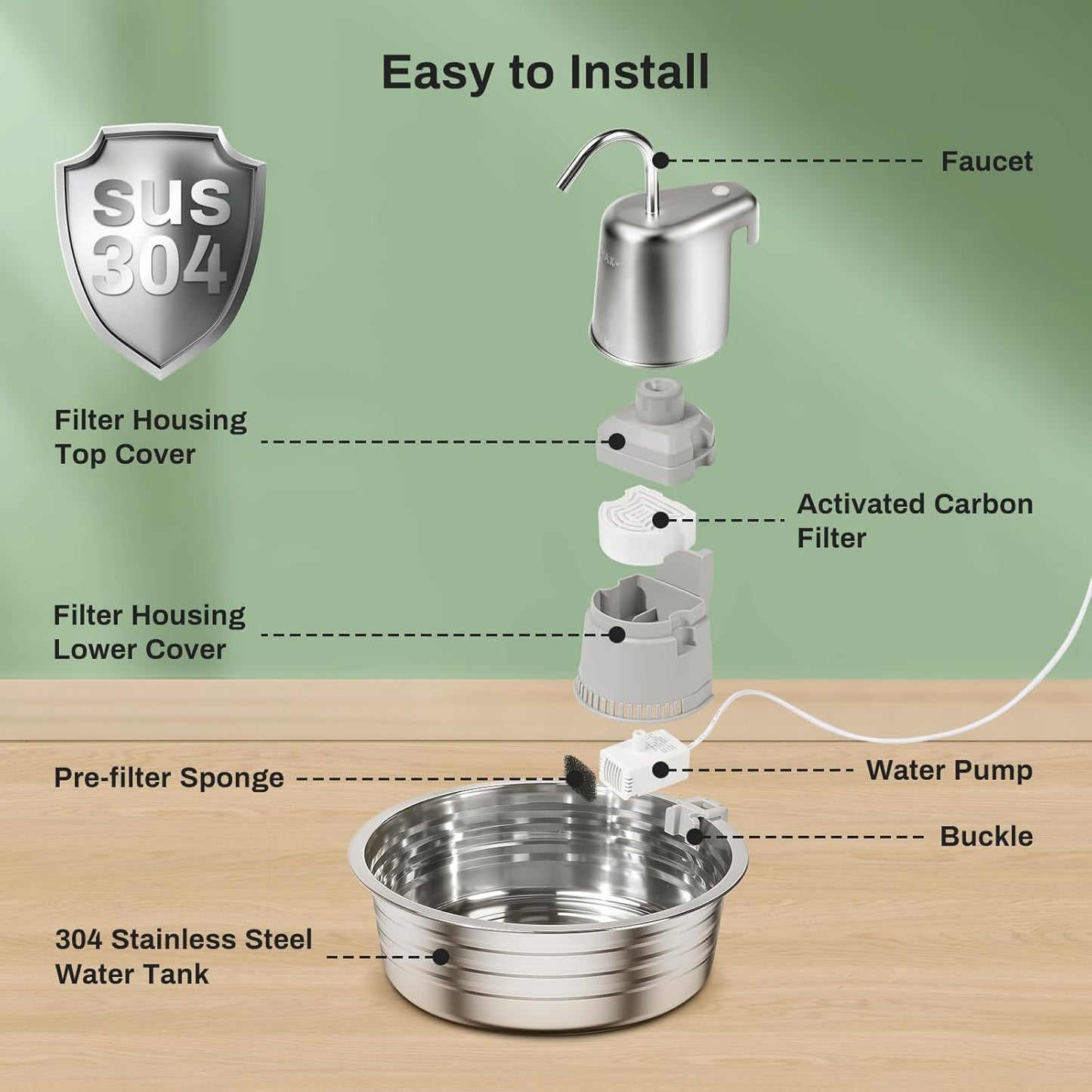 Cat Water Fountain, 4L/135OZ Stainless Steel Pet Fountain Dog Water Dispenser with 6 Filters & 6 Sponges, Dog Water Bowl Cat Drinking Fountains Watering Supplies with Ultra-Quiet Pump for Pets Indoor