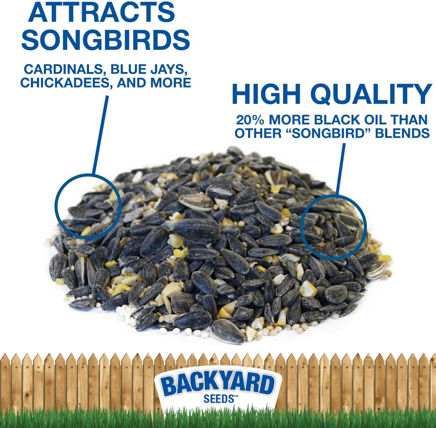 Backyard Seeds Premium Blend Bird Seed to Attract Songbirds - Wild Bird Food Mix with Black Oil Sunflower (7 Pounds)