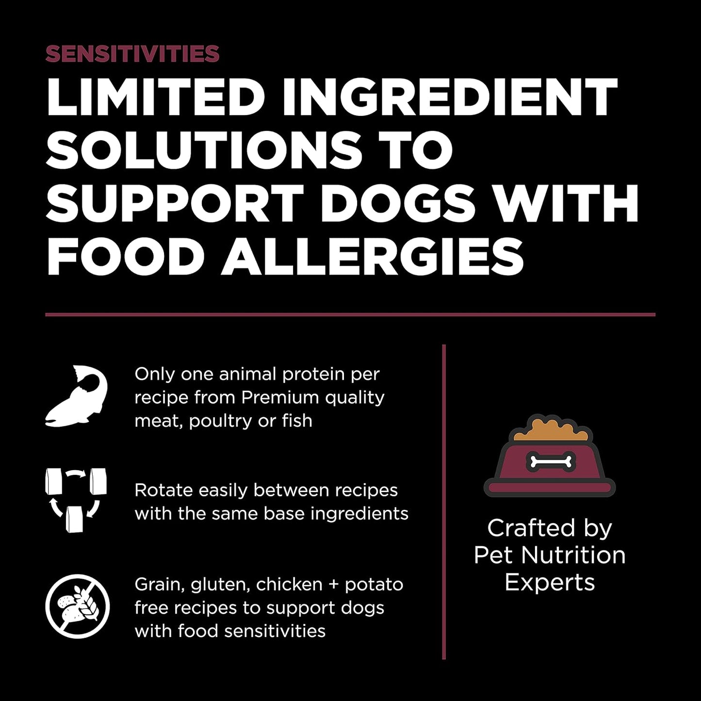 Go! Solutions Sensitivities Limited Ingredients, Grain-Free Dry Dog Food, Lamb Recipe for Sensitive Stomach, 12 lb Bag