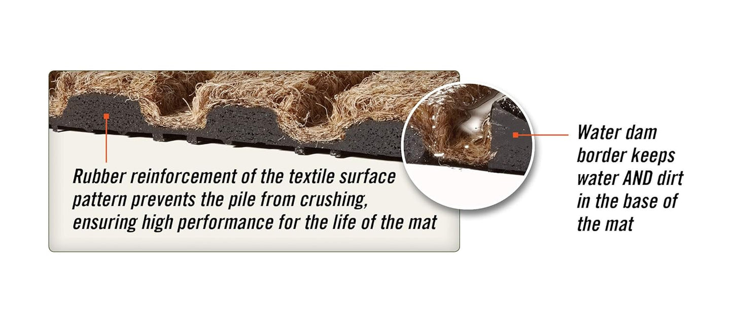 WaterHog Diamond | Commercial-Grade Entrance Mat with Rubber Border – Indoor/Outdoor and Quick Drying Door Mat (Bluestone, 6' x 8.4')