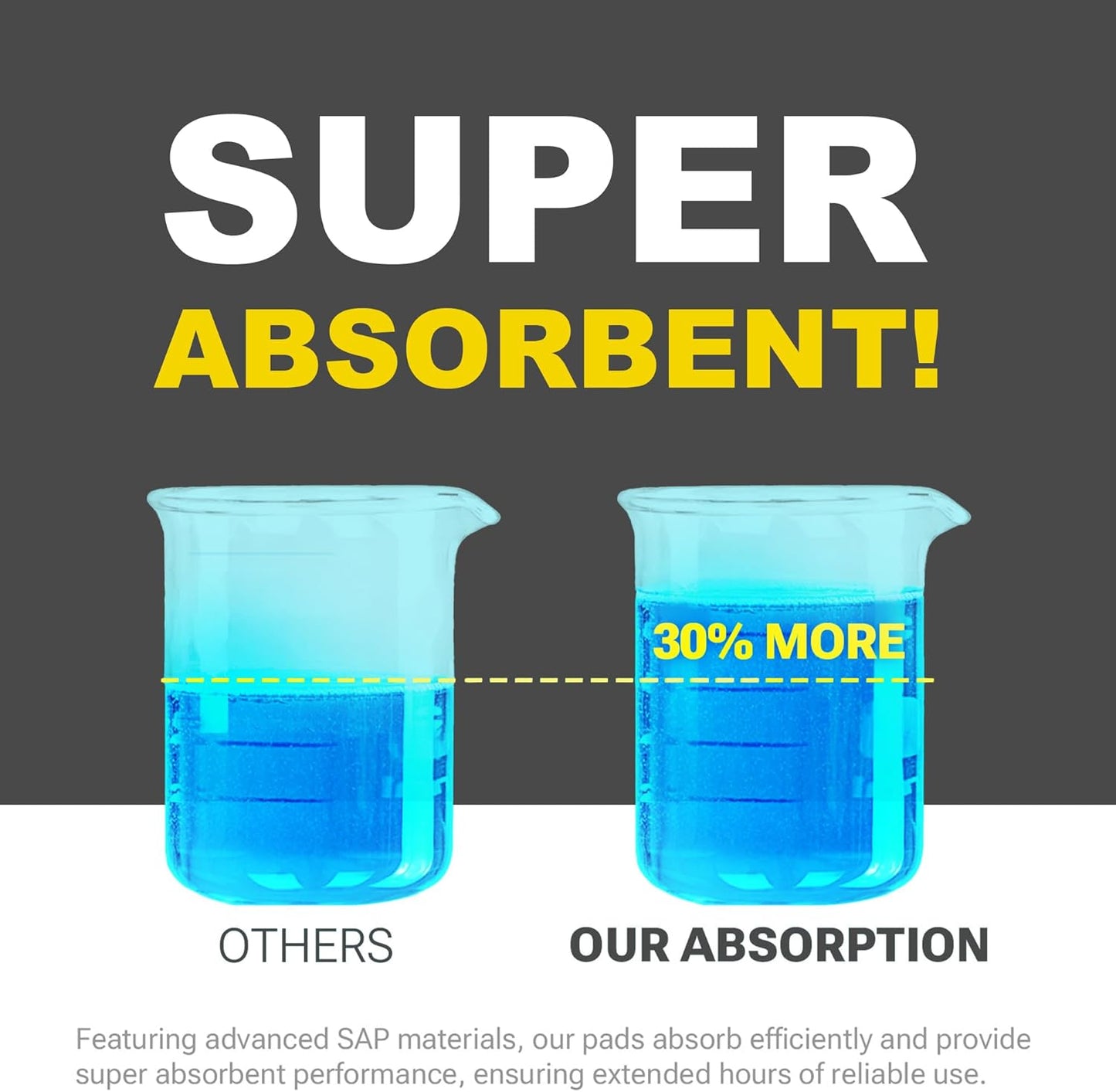 Charcoal Puppy Pads Extra Large, Disposable Pee Pads for Dogs / Wee Wee Pads / Potty Training Pads, Underpads with Activated Carbon to Eliminate Odor, 28"x34" 50 Count