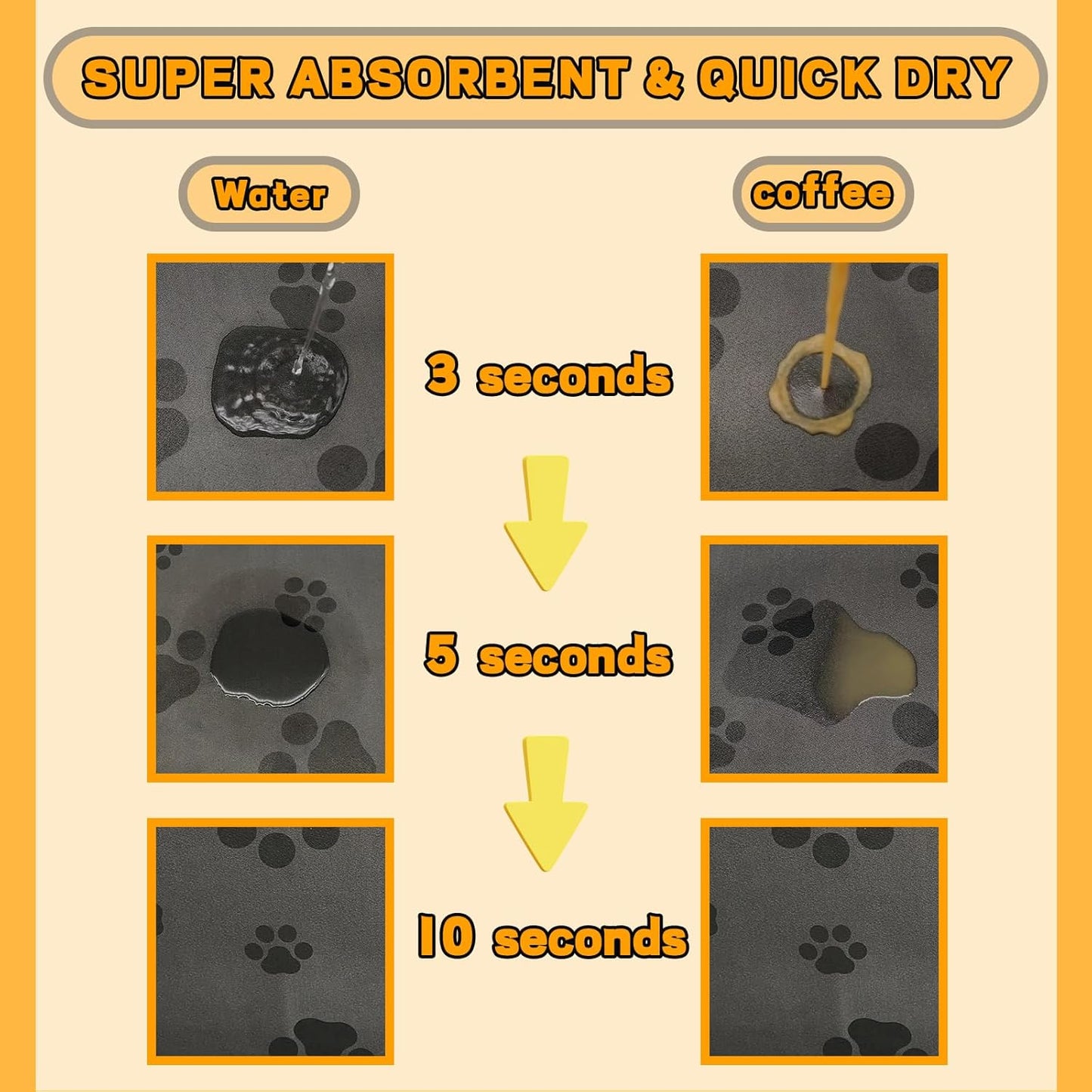 Pet Feeding Mat-Cat Dog Mat for Food and Water Bowl, Absorbent Quick Dry Food Mat Anti-Slip No Stains Dog Placemat with Footprints for Messy Drinkers,12"x20"Dark Grey