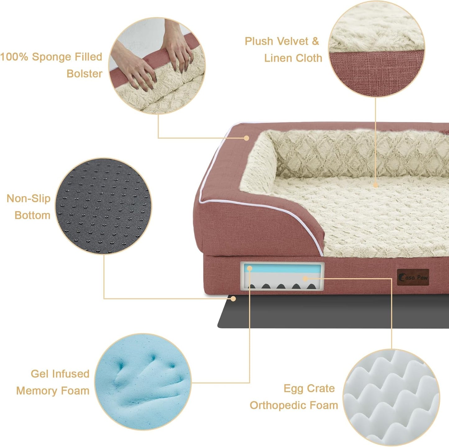 Orthopedic Waterproof Dog Bed for Extra Large Dogs, Memory Foam XL Dog Bed with Sides, Egg-Crate Foam and Non-Slip Bottom Jumbo Dogs Couch Beds with Washable Removable Cover(Jumbo,Pink)