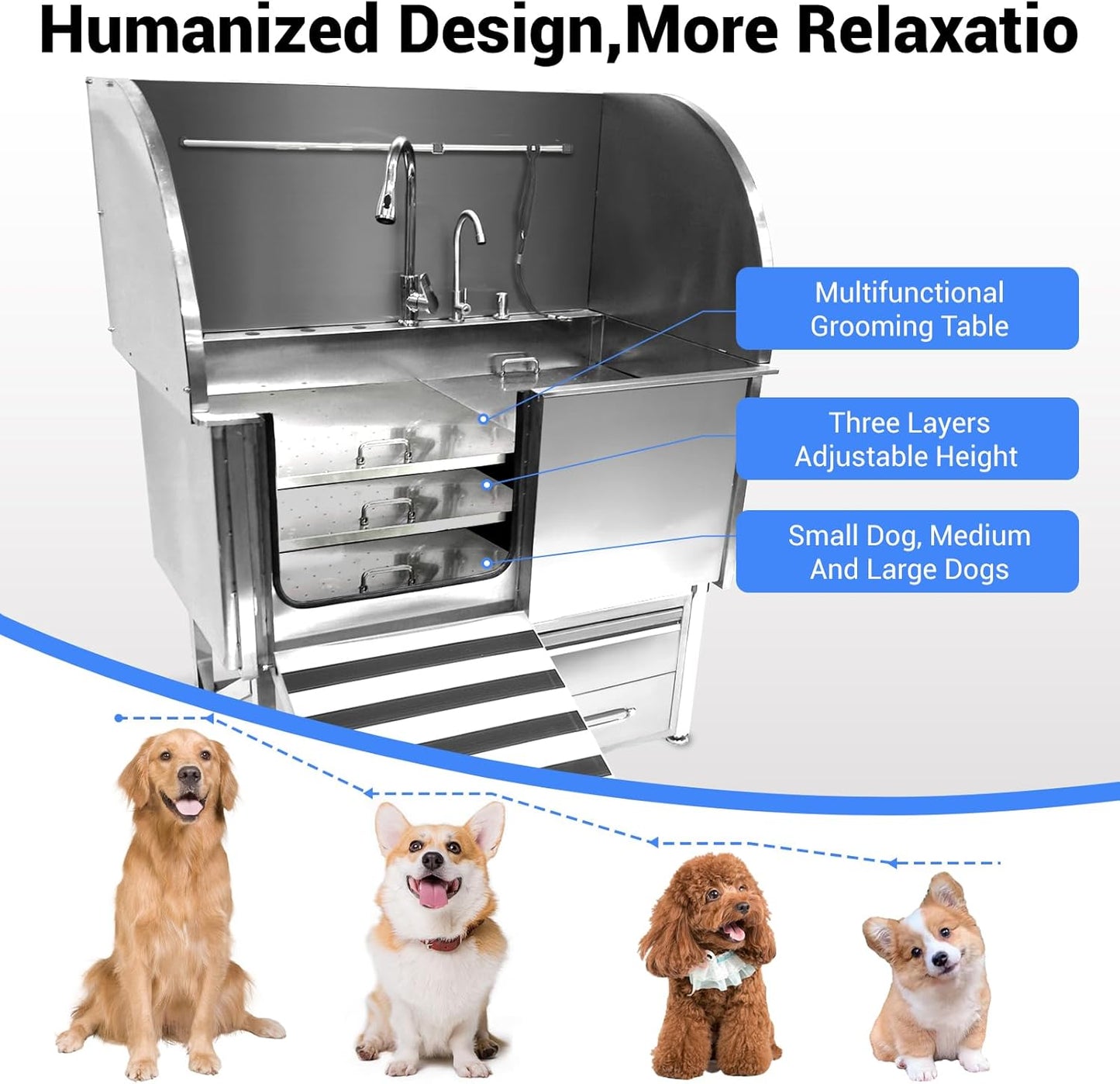 Professional Dog Grooming Tub, 62" Stainless Steel Dog Wash Station with Foldable Ramp, Storage Drawer, Floor Grate & Faucet/Dog Bathtub for Large, Medium & Small Pets - Left Door (62")